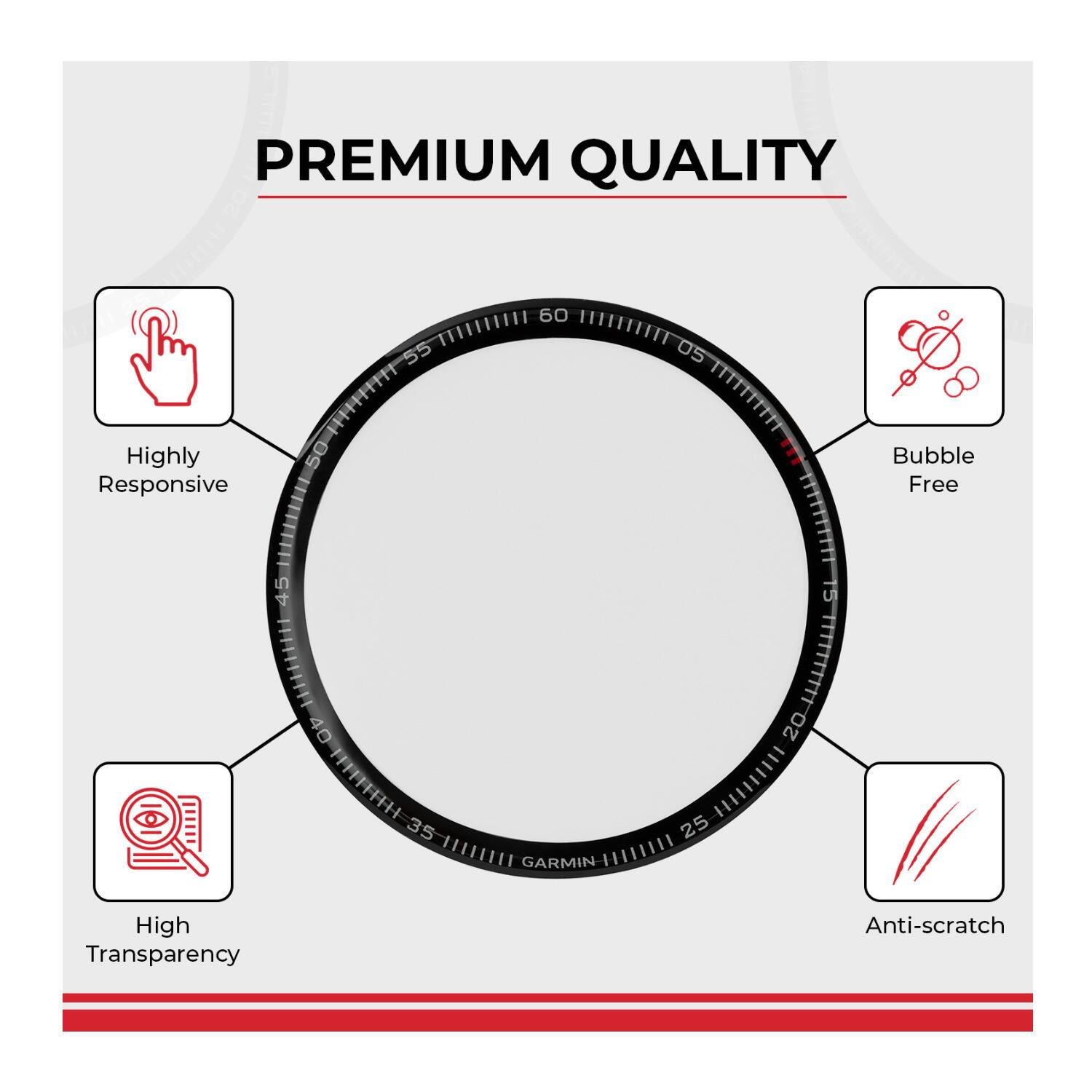 PREMIUM QUALITY

- Highly Responsive
- Bubble Free
- High Transparency
- Anti-scratch