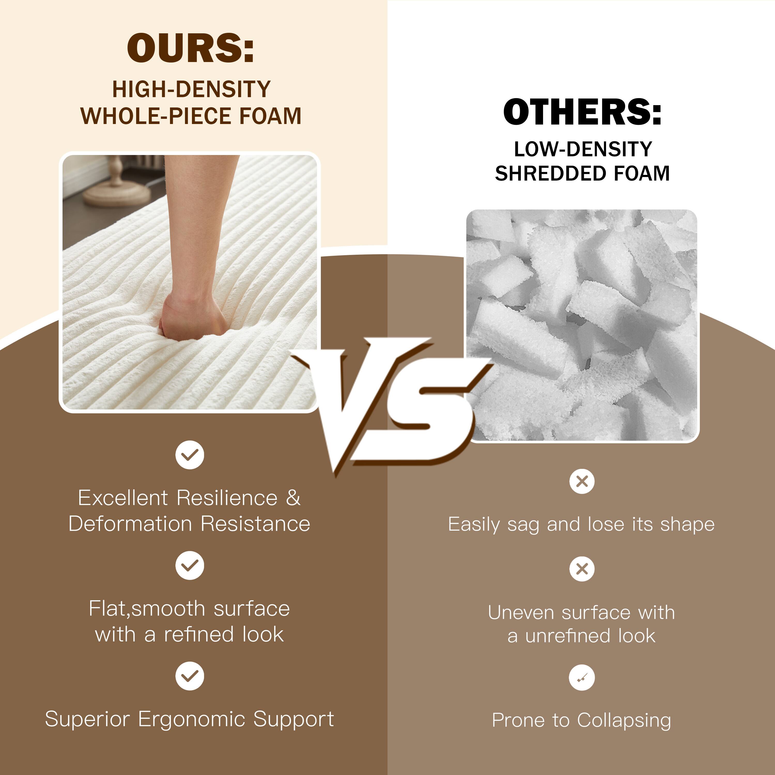 **OURS:**
- HIGH-DENSITY WHOLE-PIECE FOAM
  - Excellent Resilience & Deformation Resistance
  - Flat, smooth surface with a refined look
  - Superior Ergonomic Support

**OTHERS:**
- LOW-DENSITY SHREDDED FOAM
  - Easily sag and lose its shape
  - Uneven surface with an unrefined look
  - Prone to Collapsing