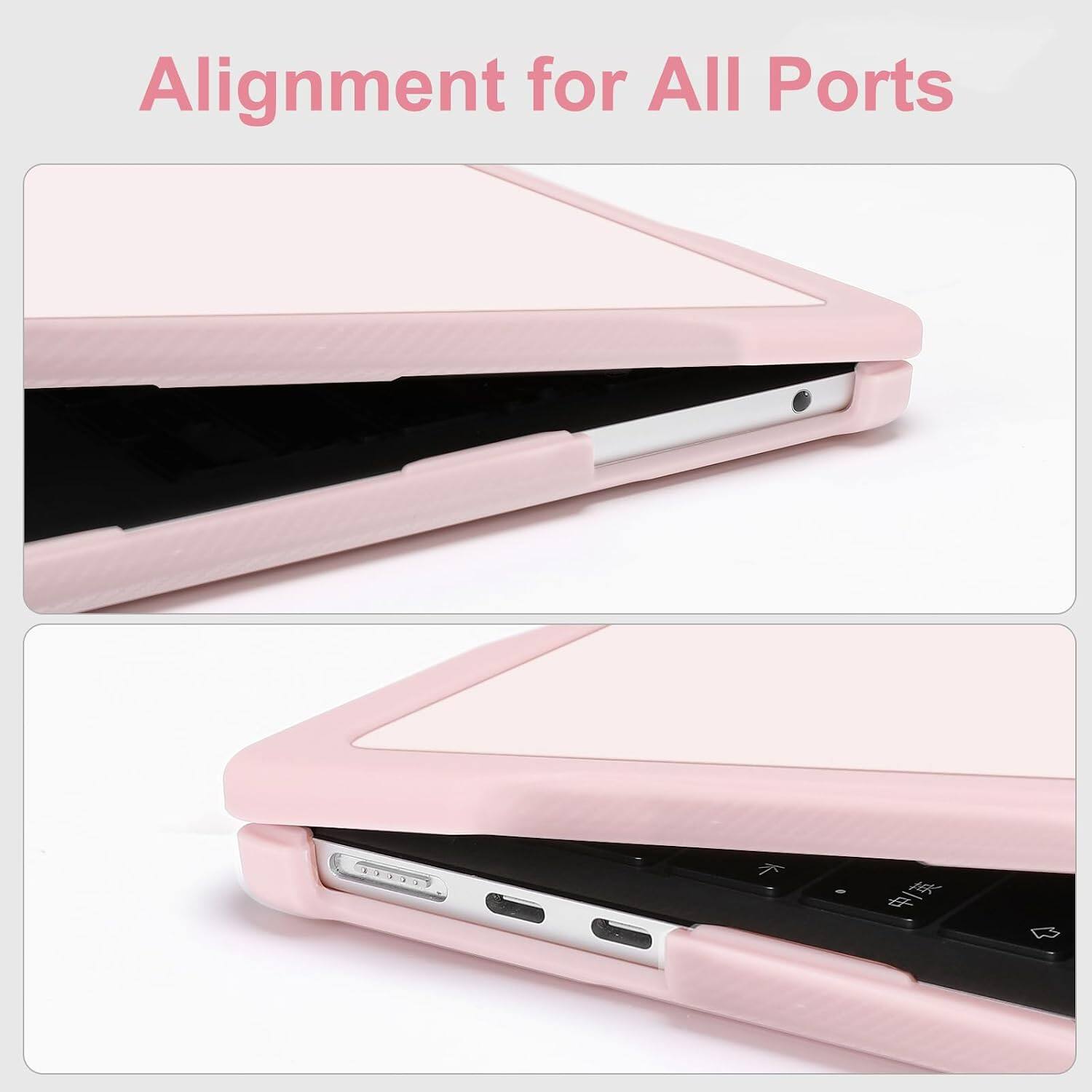 Alignment for All Ports