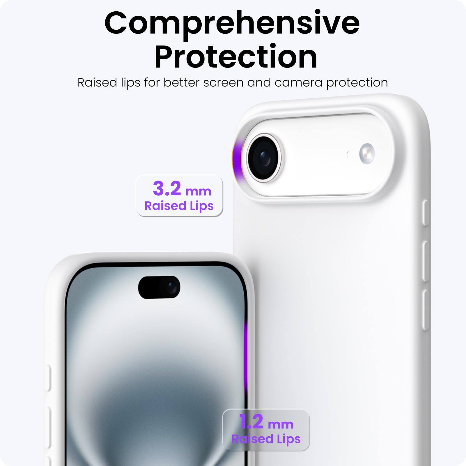 Comprehensive Protection

Raised lips for better screen and camera protection

3.2 mm Raised Lips

1.2 mm Raised Lips