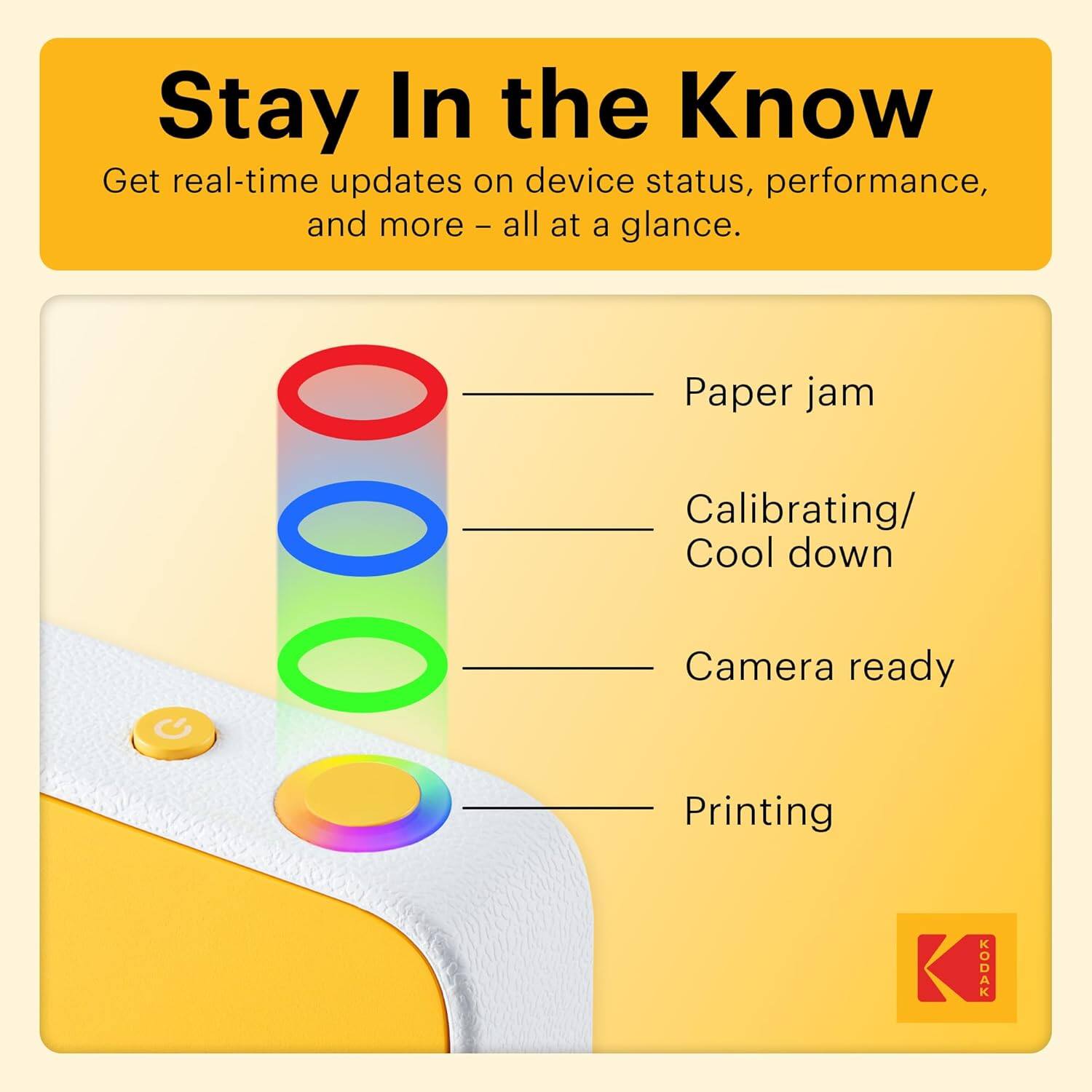 Stay In the Know

Get real-time updates on device status, performance, and more – all at a glance.

- Paper jam
- Calibrating/Cool down
- Camera ready
- Printing

KODAK