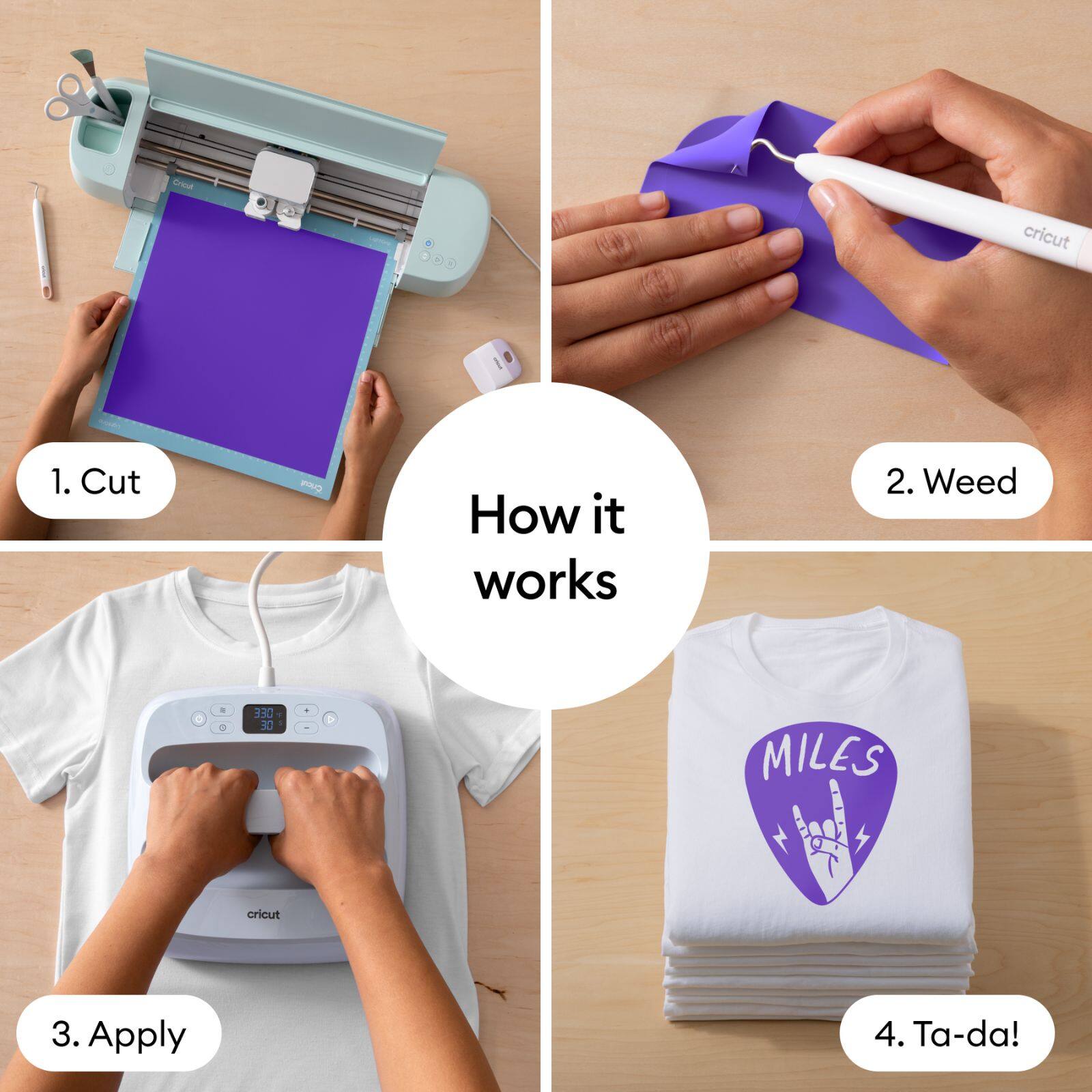 1. Cut  
2. Weed  
3. Apply  
4. Ta-da!  

How it works