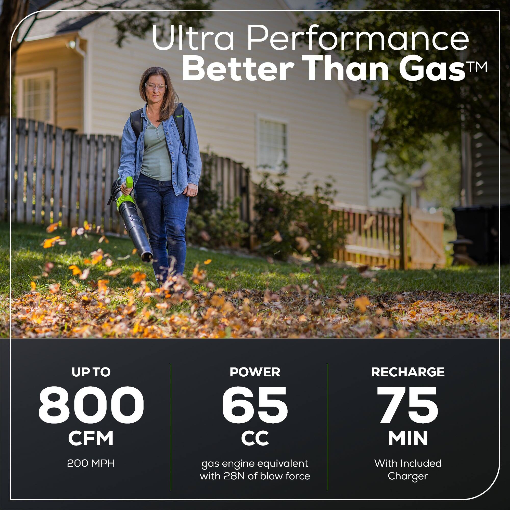 Ultra Performance Better Than Gas™

UP TO 800 CFM
200 MPH

POWER 65 CC
gas engine equivalent with 28N of blow force

RECHARGE 75 MIN
With Included Charger