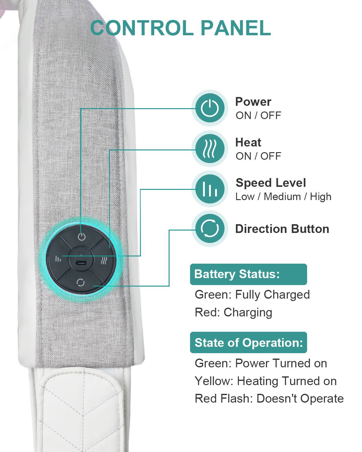 CONTROL PANEL

- Power ON / OFF
- Heat ON / OFF
- Speed Level Low / Medium / High
- Direction Button

Battery Status:
- Green: Fully Charged
- Red: Charging

State of Operation:
- Green: Power Turned on
- Yellow: Heating Turned on
- Red Flash: Doesn't Operate