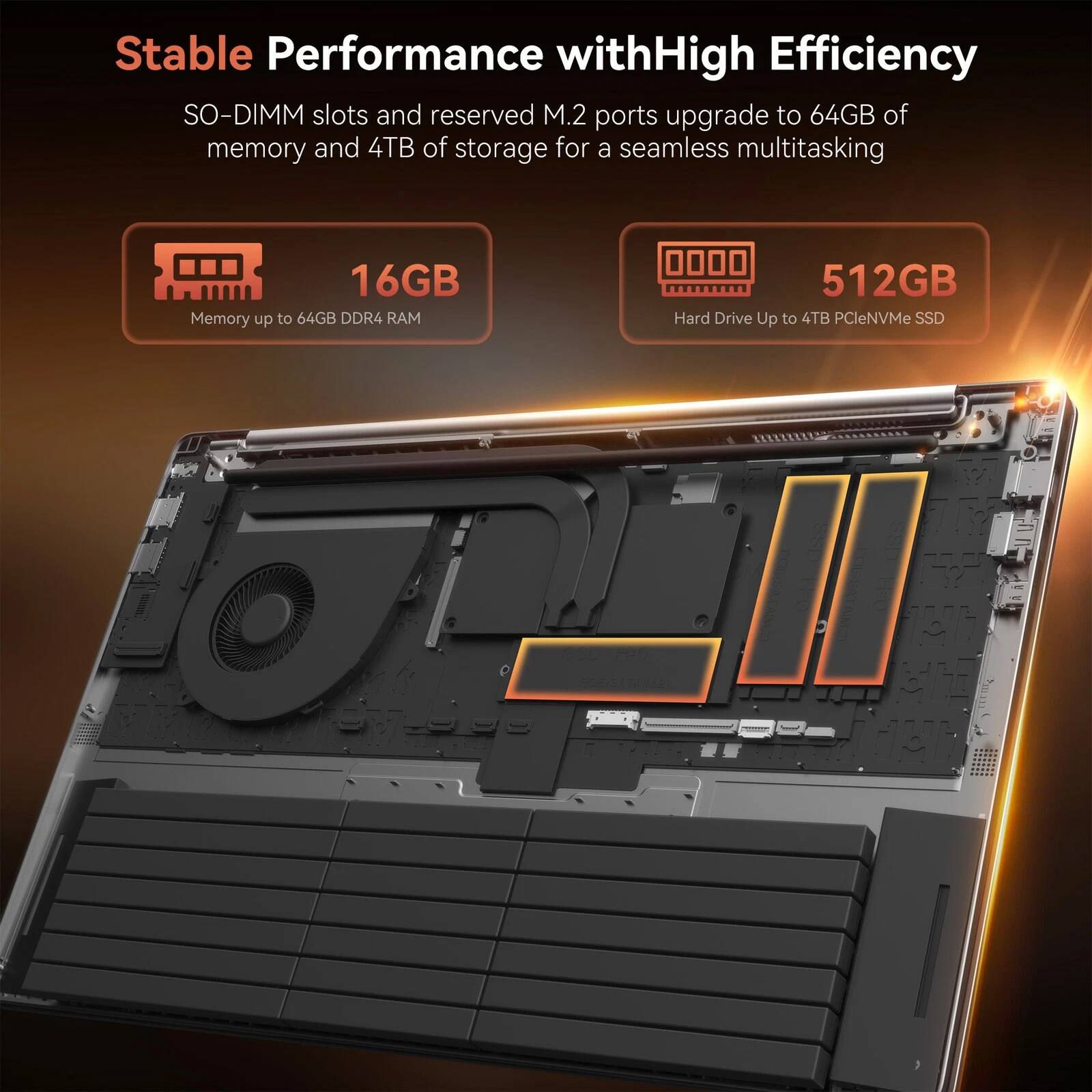 Stable Performance with High Efficiency

SO-DIMM slots and reserved M.2 ports upgrade to 64GB of memory and 4TB of storage for a seamless multitasking

16GB Memory up to 64GB DDR4 RAM

512GB Hard Drive Up to 4TB PCIe NVMe SSD