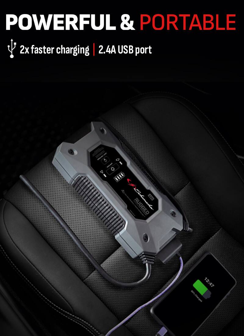 POWERFUL & PORTABLE  
2x faster charging | 2.4A USB port  
RUGGED 12V  
12:47 Charged