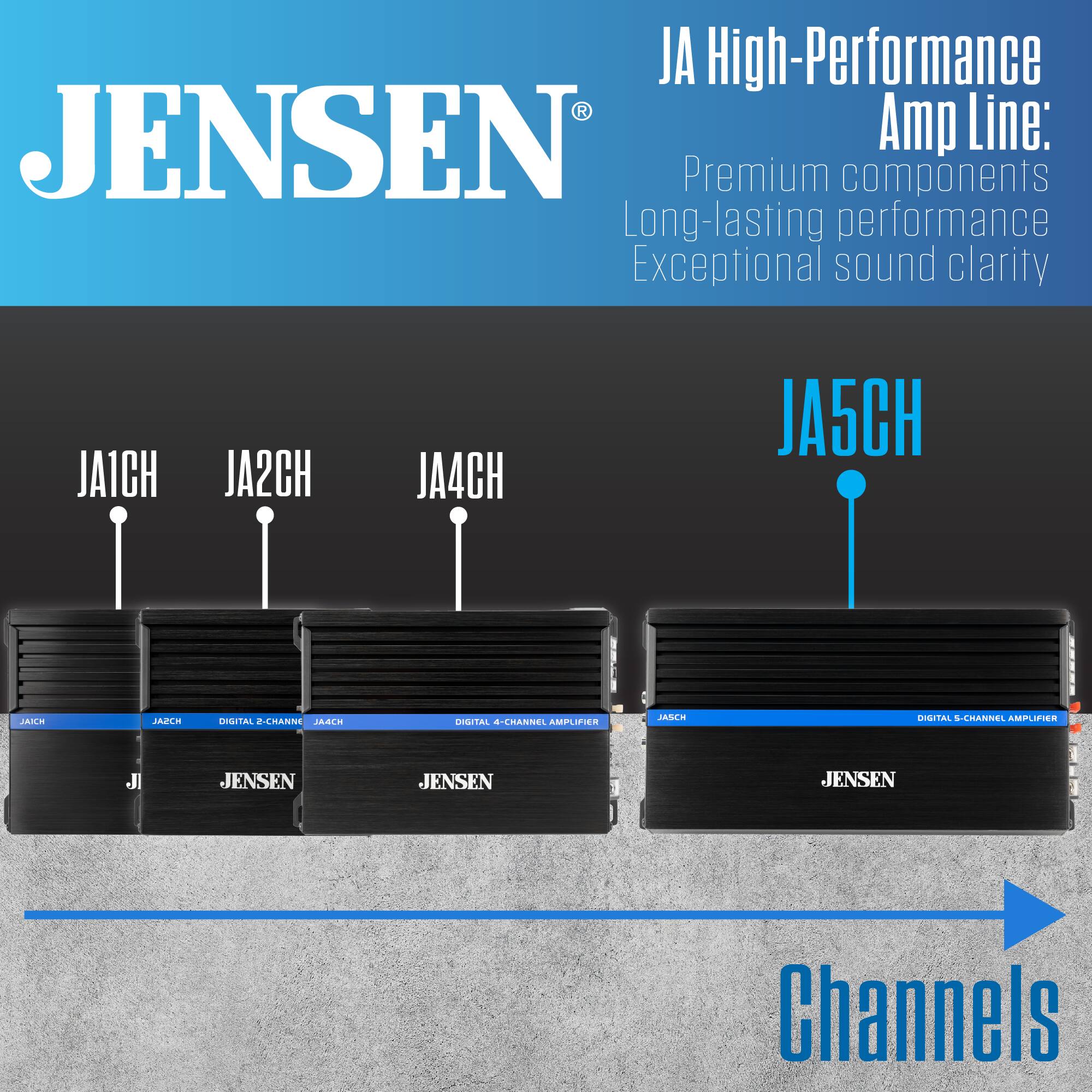JA High-Performance JENSEN Amp Line: Premium components Long-lasting performance Exceptional sound clarity

JA1CH
JA2CH
JA4CH
JA5CH

DIGITAL 2-CHANNEL JA2CH
DIGITAL 4-CHANNEL AMPLIFIER
DIGITAL 8-CHANNEL AMPLIFIER

JENSEN

Channels