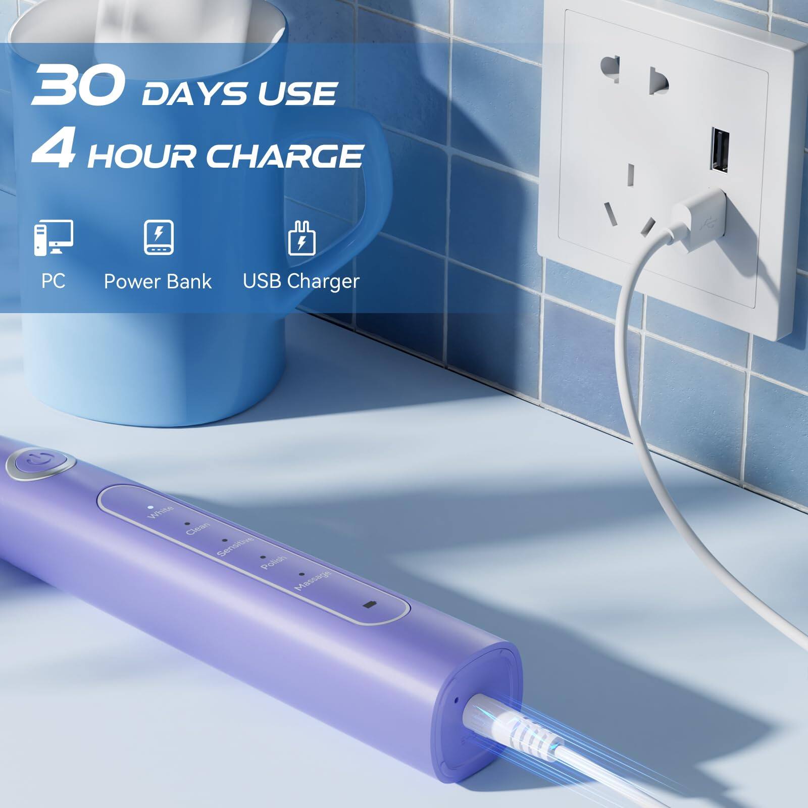 30 DAYS USE  
4 HOUR CHARGE  

PC  
Power Bank  
USB Charger  

Clean  
Santise  
Massage