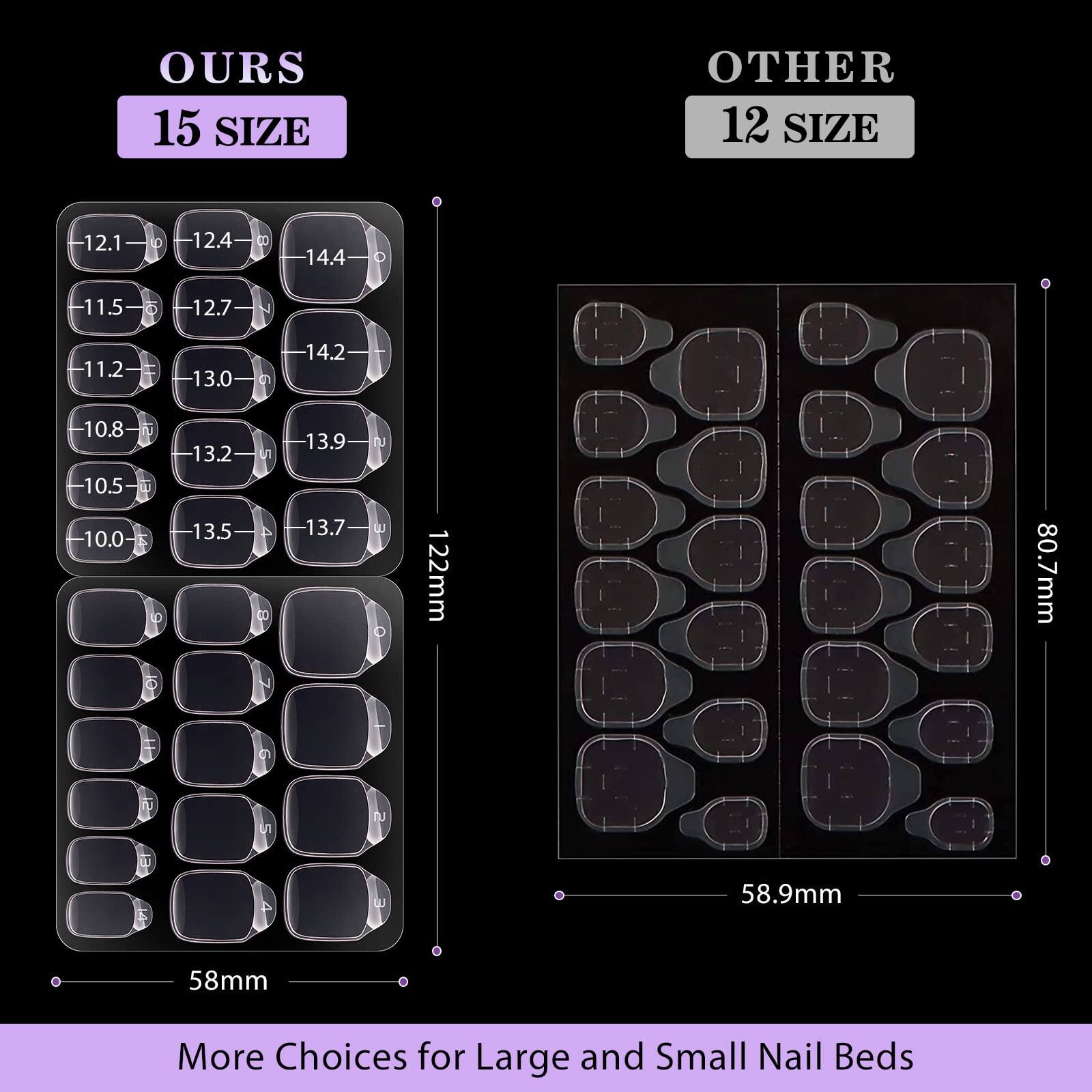 **OURS**  
15 SIZE  

- 12.1  
- 12.4  
- 14.4  
- 11.5  
- 12.7  
- 14.2  
- 11.2  
- 13.0  
- 13.9  
- 10.8  
- 13.2  
- 13.7  
- 10.5  
- 13.5  
- 10.0  

122mm  
80.7mm  
58mm  

**OTHER**  
12 SIZE  

58.9mm  

More Choices for Large and Small Nail Beds