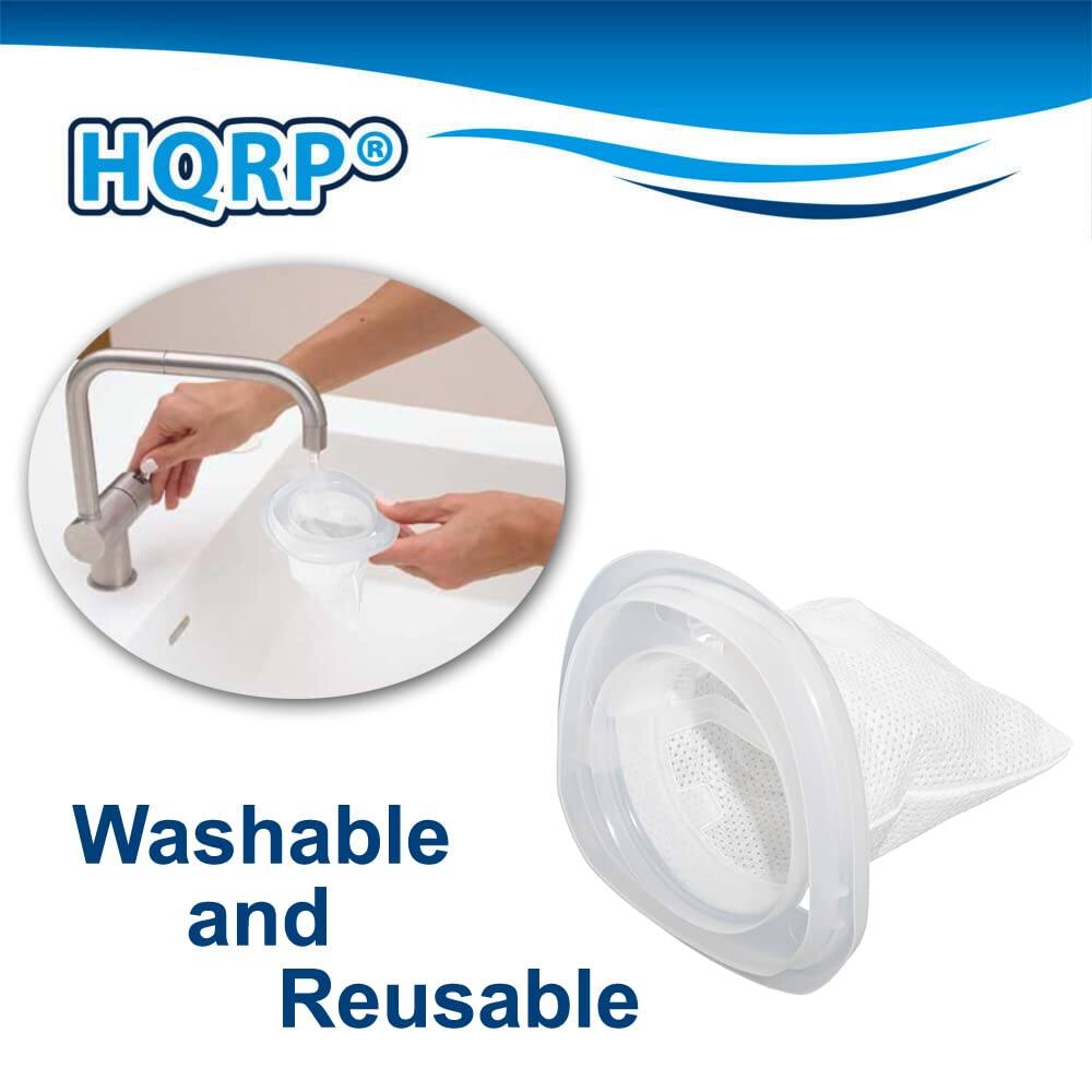 HQRP® Washable and Reusable