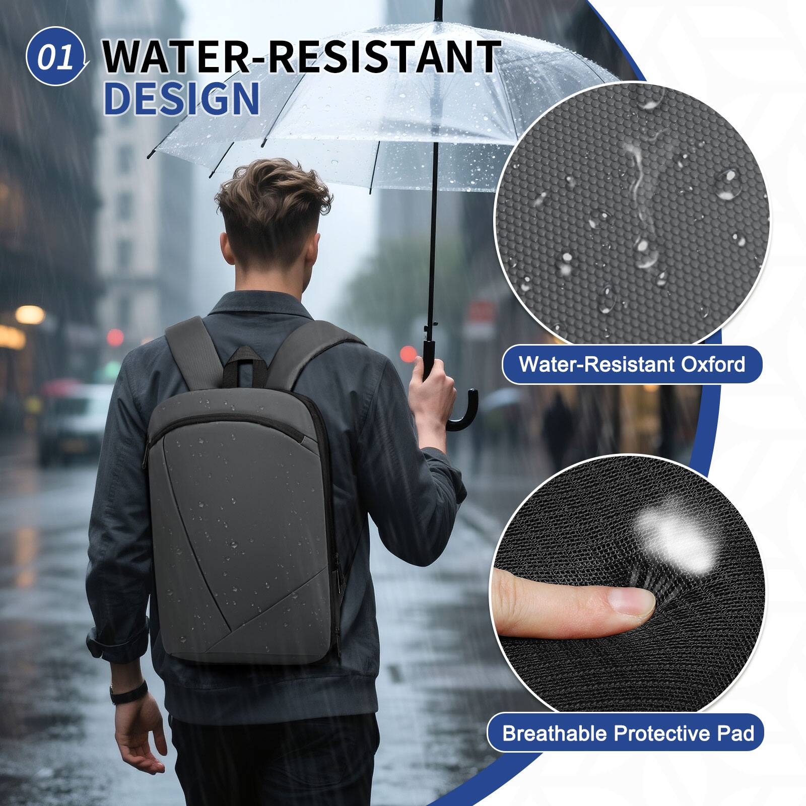 01 WATER-RESISTANT DESIGN  
Water-Resistant Oxford  
Breathable Protective Pad