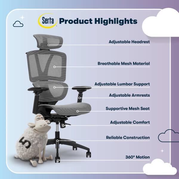 Serta Product Highlights

- Adjustable Headrest
- Breathable Mesh Material
- Adjustable Lumbar Support
- Adjustable Armrests
- Supportive Mesh Seat
- Adjustable Comfort
- Reliable Construction
- 360° Motion