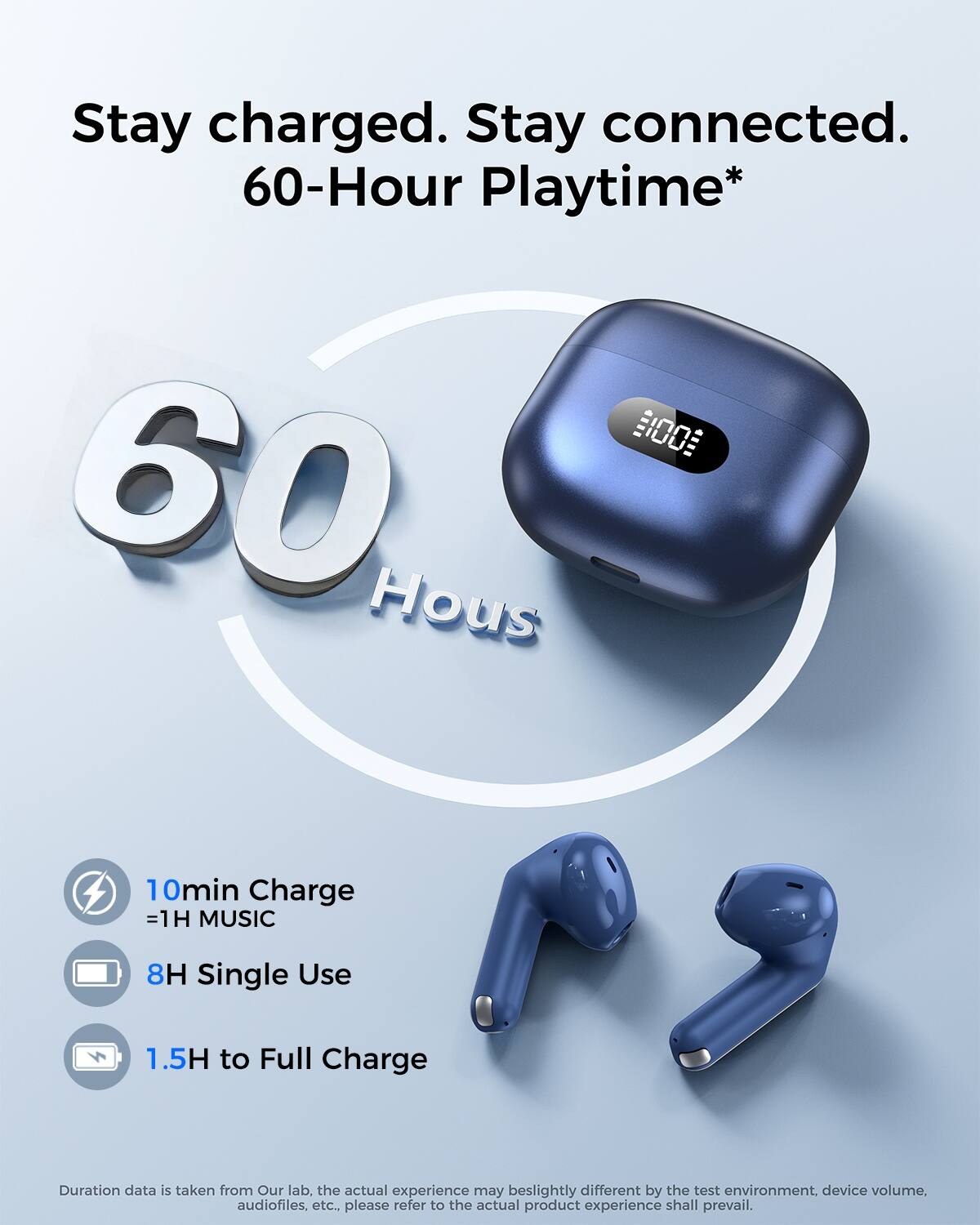 Stay charged. Stay connected.  
60-Hour Playtime*  
60 Hours  
10min Charge = 1H MUSIC  
8H Single Use  
1.5H to Full Charge  

Duration data is taken from Our lab, the actual experience may be slightly different by the test environment, device volume, audio files, etc., please refer to the actual product experience shall prevail.