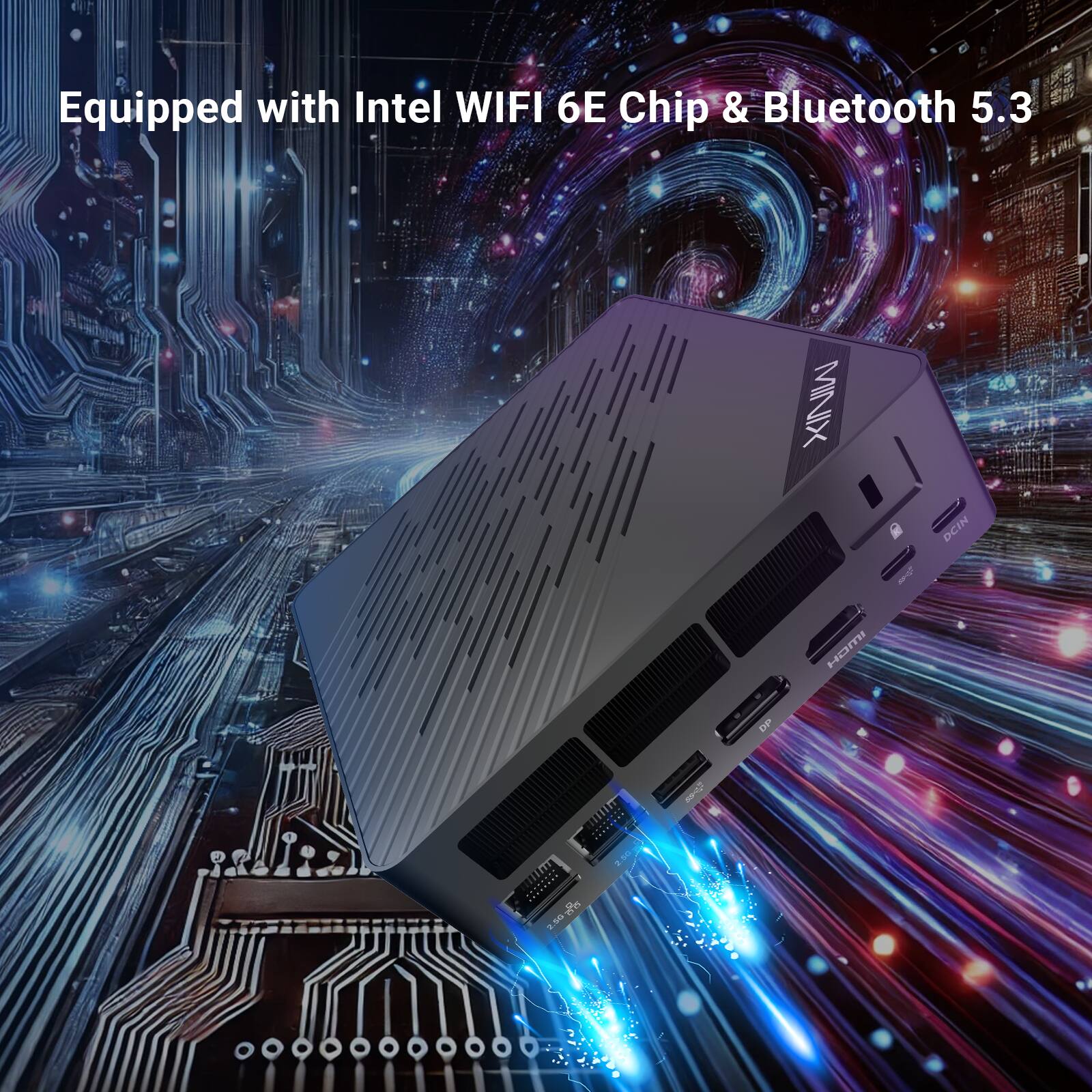 Equipped with Intel WIFI 6E Chip & Bluetooth 5.3 MINIX DCIN
