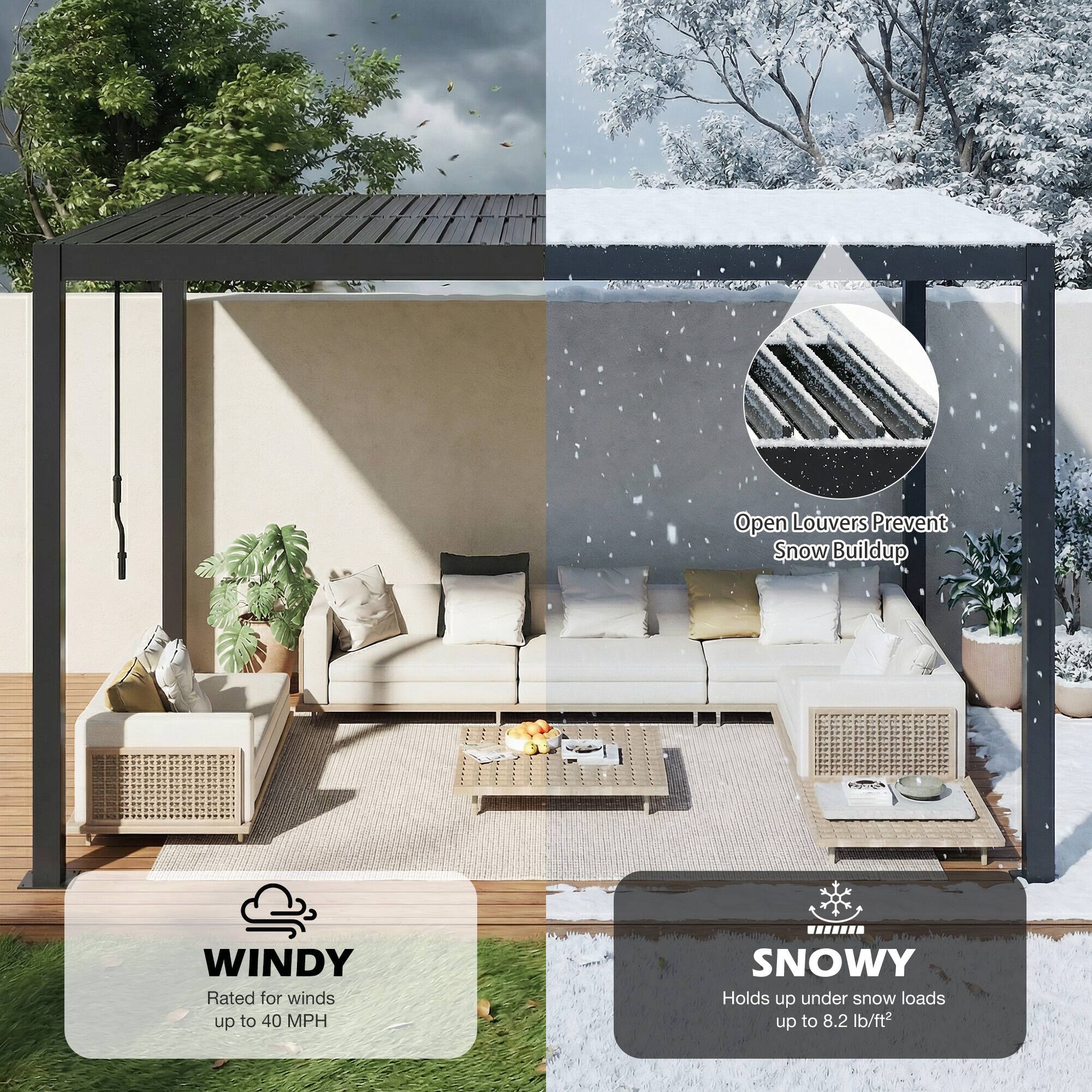 Open Louvers Prevent Snow Buildup

WINDY
Rated for winds up to 40 MPH

SNOWY
Holds up under snow loads up to 8.2 lb/ft²