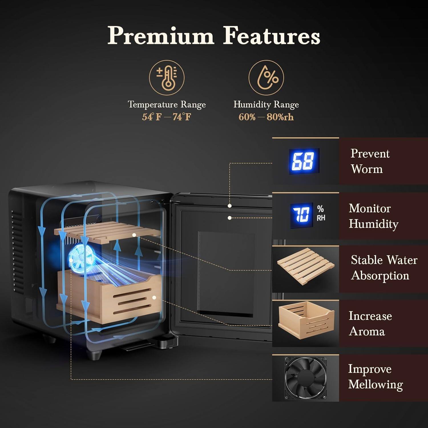 Premium Features

- Temperature Range: 54°F - 74°F
- Humidity Range: 60% - 80% RH

- Prevent Worm
- Monitor Humidity
- Stable Water Absorption
- Increase Aroma
- Improve Mellowing