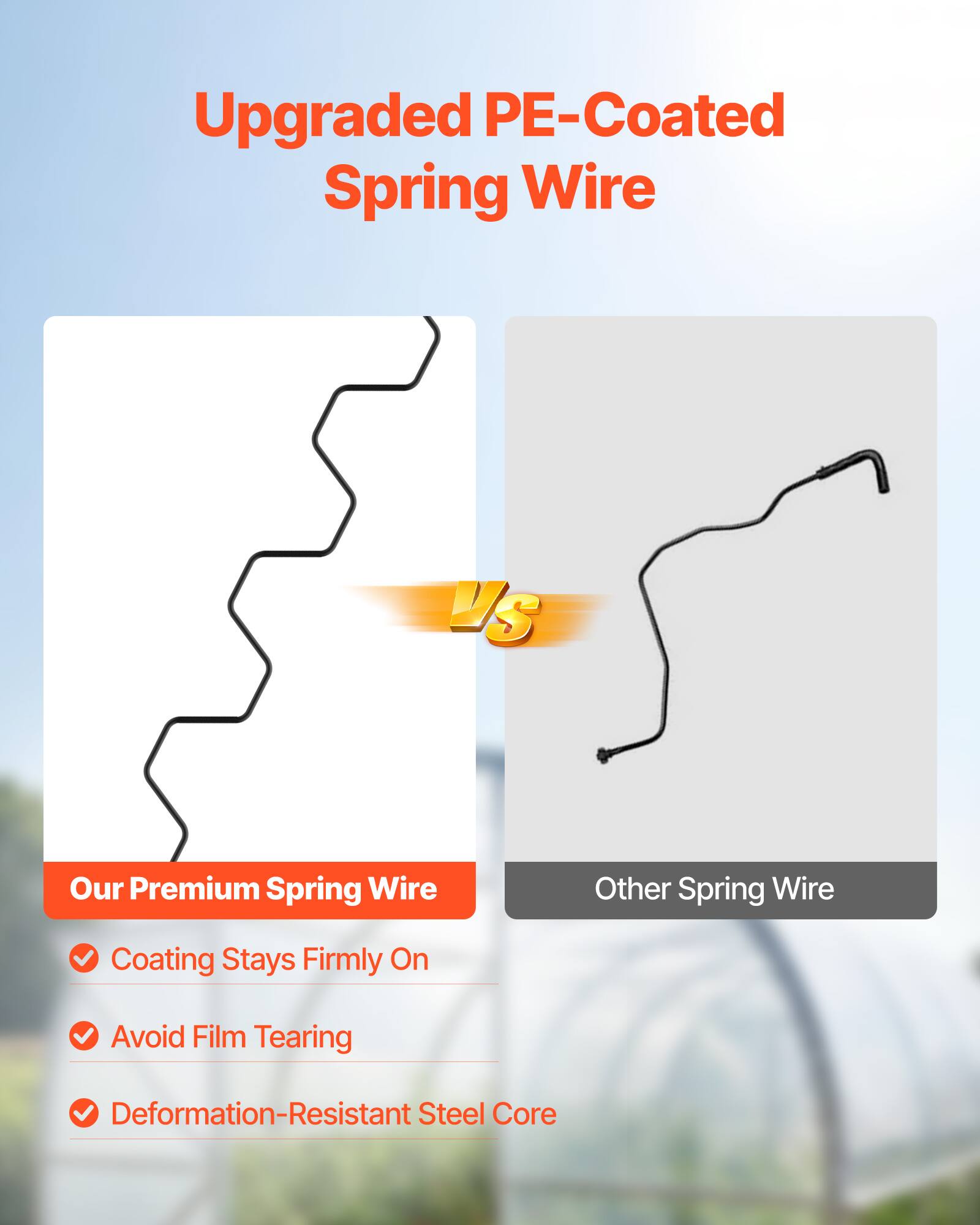 Upgraded PE-Coated Spring Wire VS Our Premium Spring Wire Other Spring Wire Coating Stays Firmly On Avoid Film Tearing Deformation-Resistant Steel Core