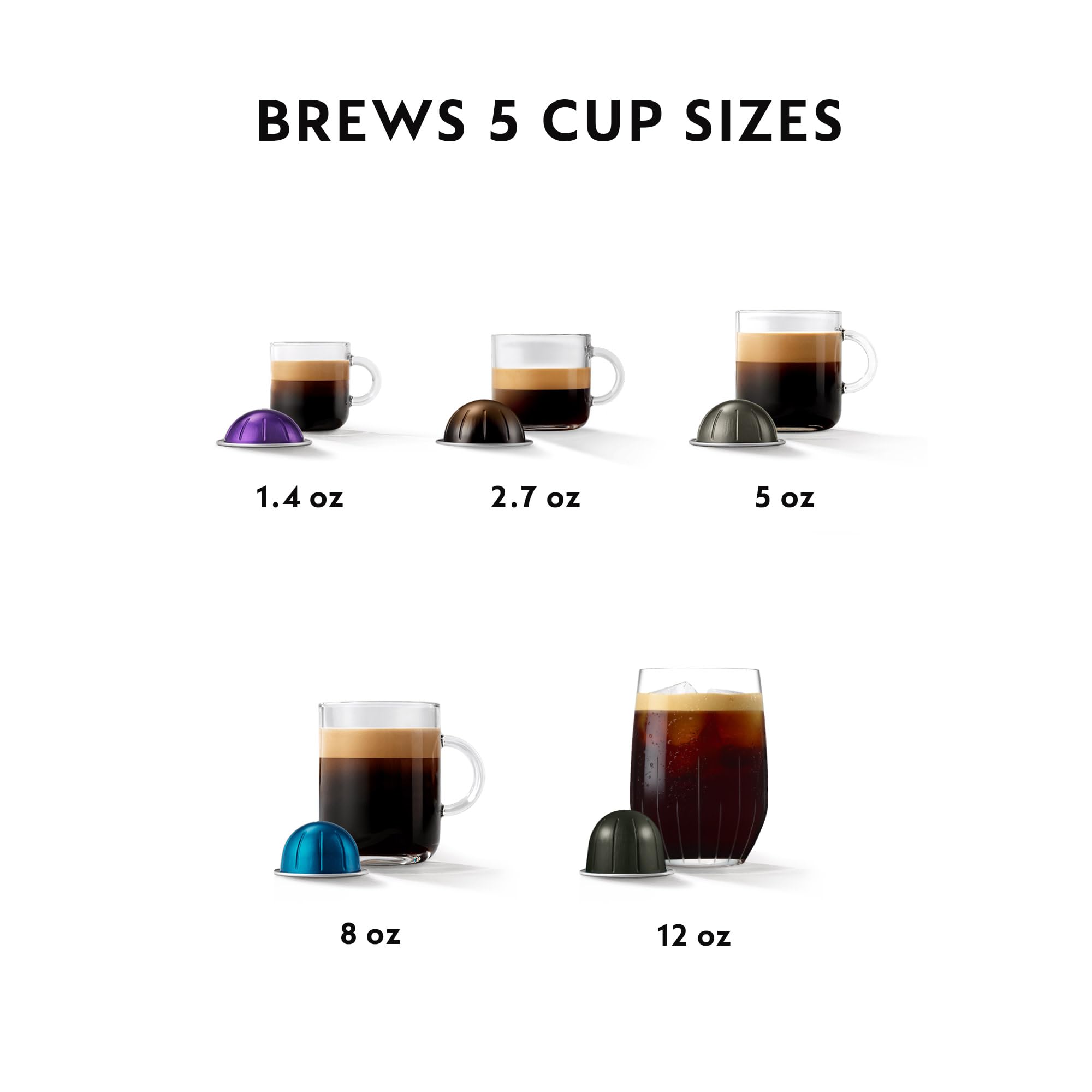 Brews 5 Cup Sizes

1.4 oz  
2.7 oz  
5 oz  
8 oz  
12 oz