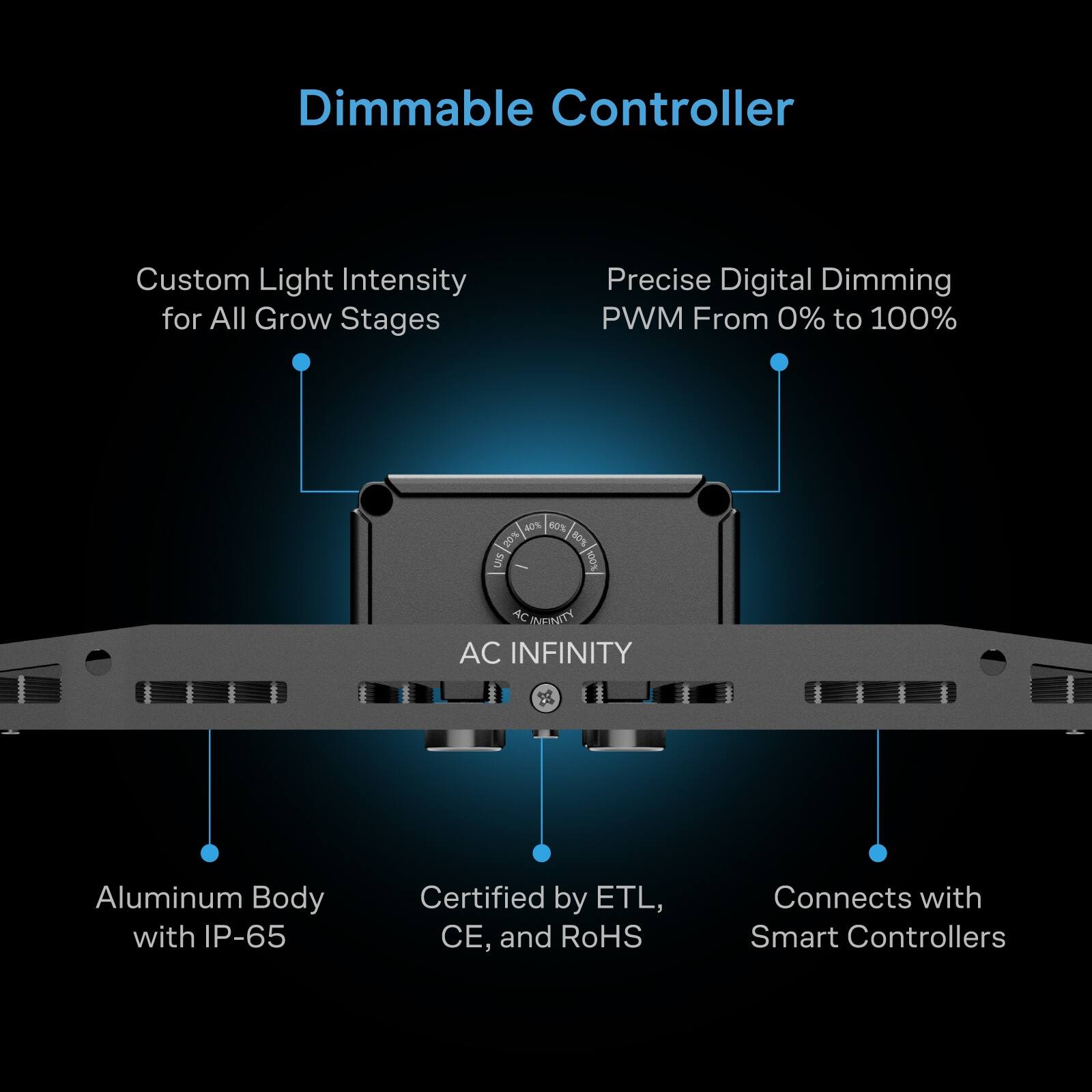 Dimmable Controller

Custom Light Intensity for All Grow Stages

Precise Digital Dimming PWM From 0% to 100%

Aluminum Body with IP-65

Certified by ETL, CE, and RoHS

Connects with Smart Controllers