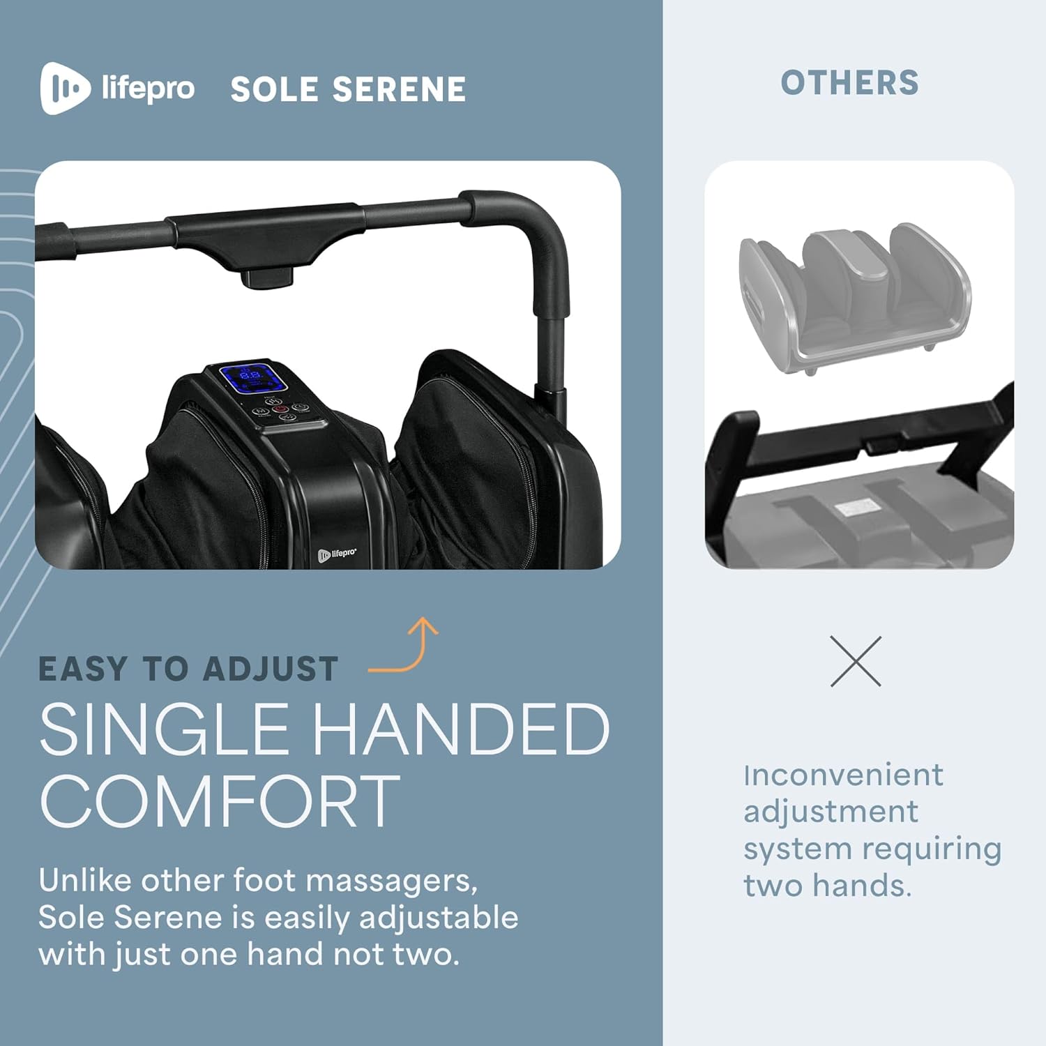 lifepro SOLE SERENE

EASY TO ADJUST  
SINGLE HANDED COMFORT

Unlike other foot massagers, Sole Serene is easily adjustable with just one hand not two.

OTHERS

Inconvenient adjustment system requiring two hands.