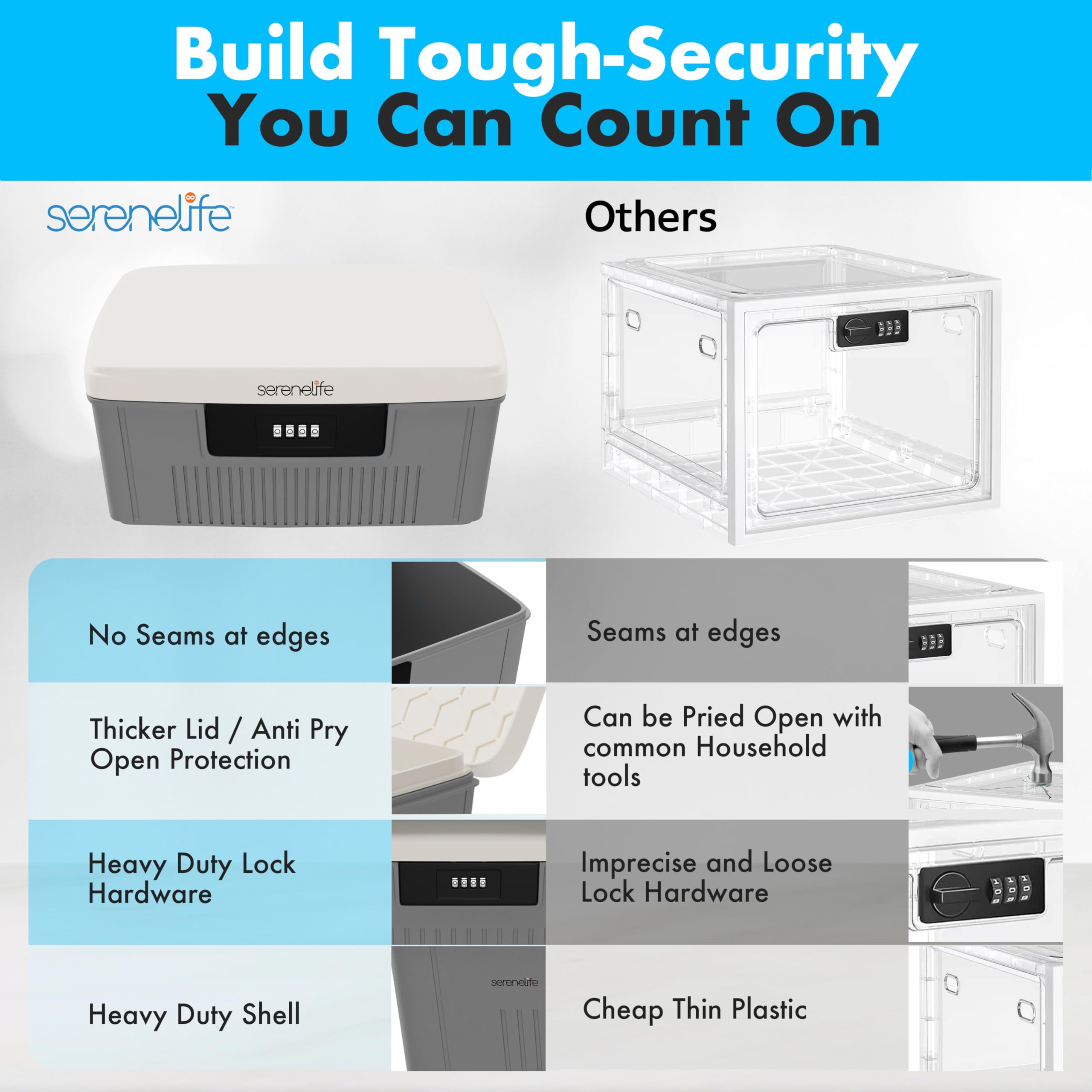 Build Tough-Security You Can Count On

serenelife

Others

No Seams at edges  
Thicker Lid / Anti Pry Open Protection  
Heavy Duty Lock Hardware  
Heavy Duty Shell

Seams at edges  
Can be Pried Open with common Household tools  
Imprecise and Loose Lock Hardware  
Cheap Thin Plastic