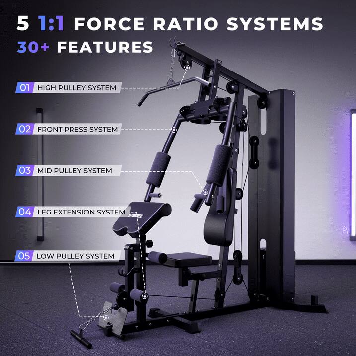 5 1:1 FORCE RATIO SYSTEMS 30+ FEATURES
01 HIGH PULLEY SYSTEM
02 FRONT PRESS SYSTEM
03 MID PULLEY SYSTEM
04 LEG EXTENSION SYSTEM
05 LOW PULLEY SYSTEM