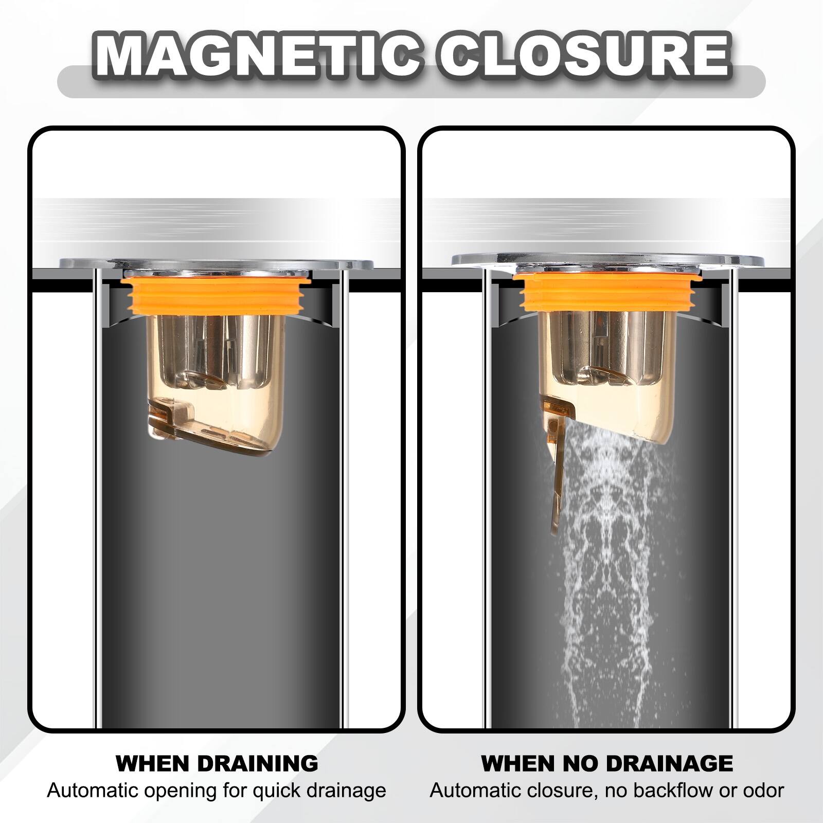MAGNETIC CLOSURE

WHEN DRAINING
Automatic opening for quick drainage

WHEN NO DRAINAGE
Automatic closure, no backflow or odor
