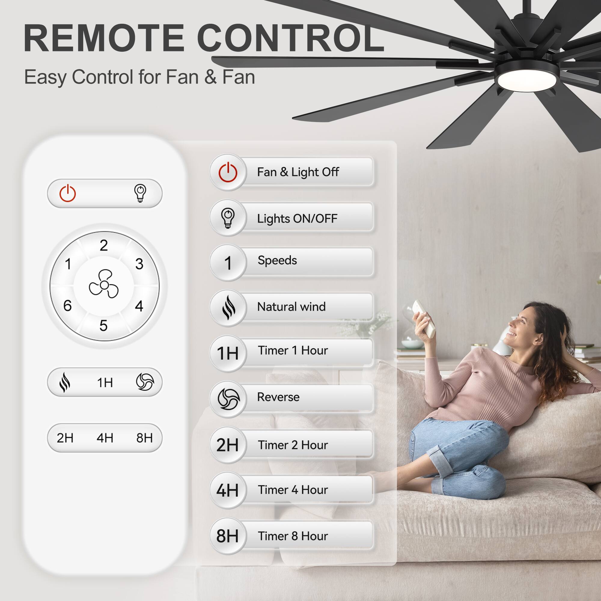 REMOTE CONTROL  
Easy Control for Fan & Fan  

- Fan & Light Off  
- Lights ON/OFF  
- Speeds (1-6)  
- Natural wind  
- Timer 1 Hour (1H)  
- Reverse  
- Timer 2 Hour (2H)  
- Timer 4 Hour (4H)  
- Timer 8 Hour (8H)