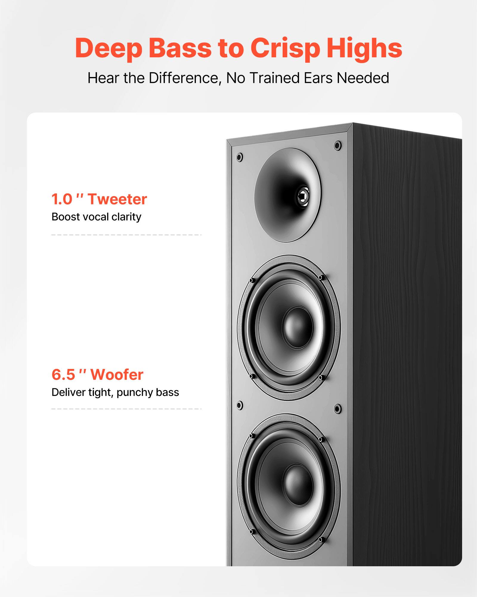 Deep Bass to Crisp Highs  
Hear the Difference, No Trained Ears Needed  

1.0" Tweeter  
Boost vocal clarity  

6.5" Woofer  
Deliver tight, punchy bass