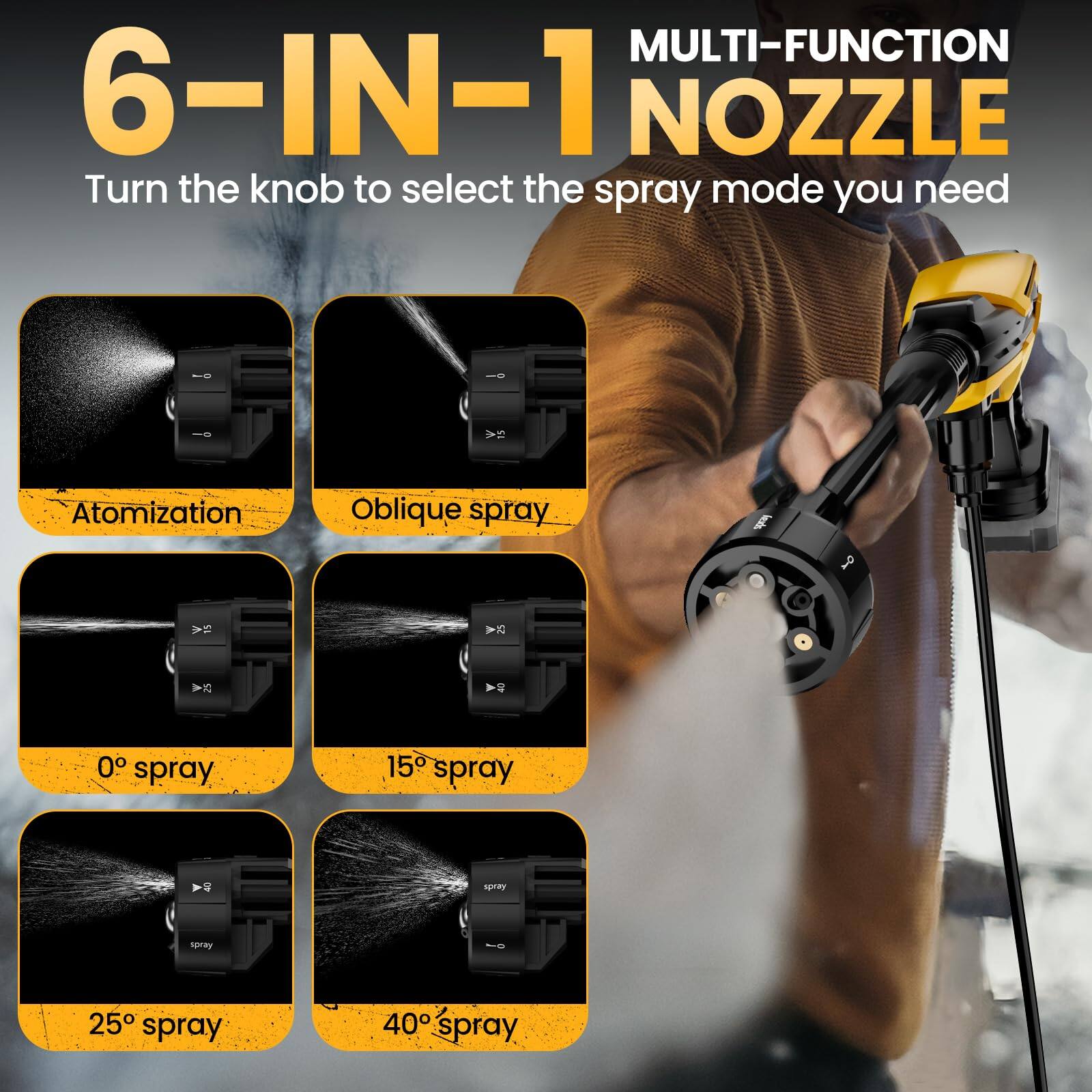 6-IN-1 MULTI-FUNCTION NOZZLE  
Turn the knob to select the spray mode you need  

- Atomization  
- Oblique spray  
- 0° spray  
- 15° spray  
- 25° spray  
- 40° spray