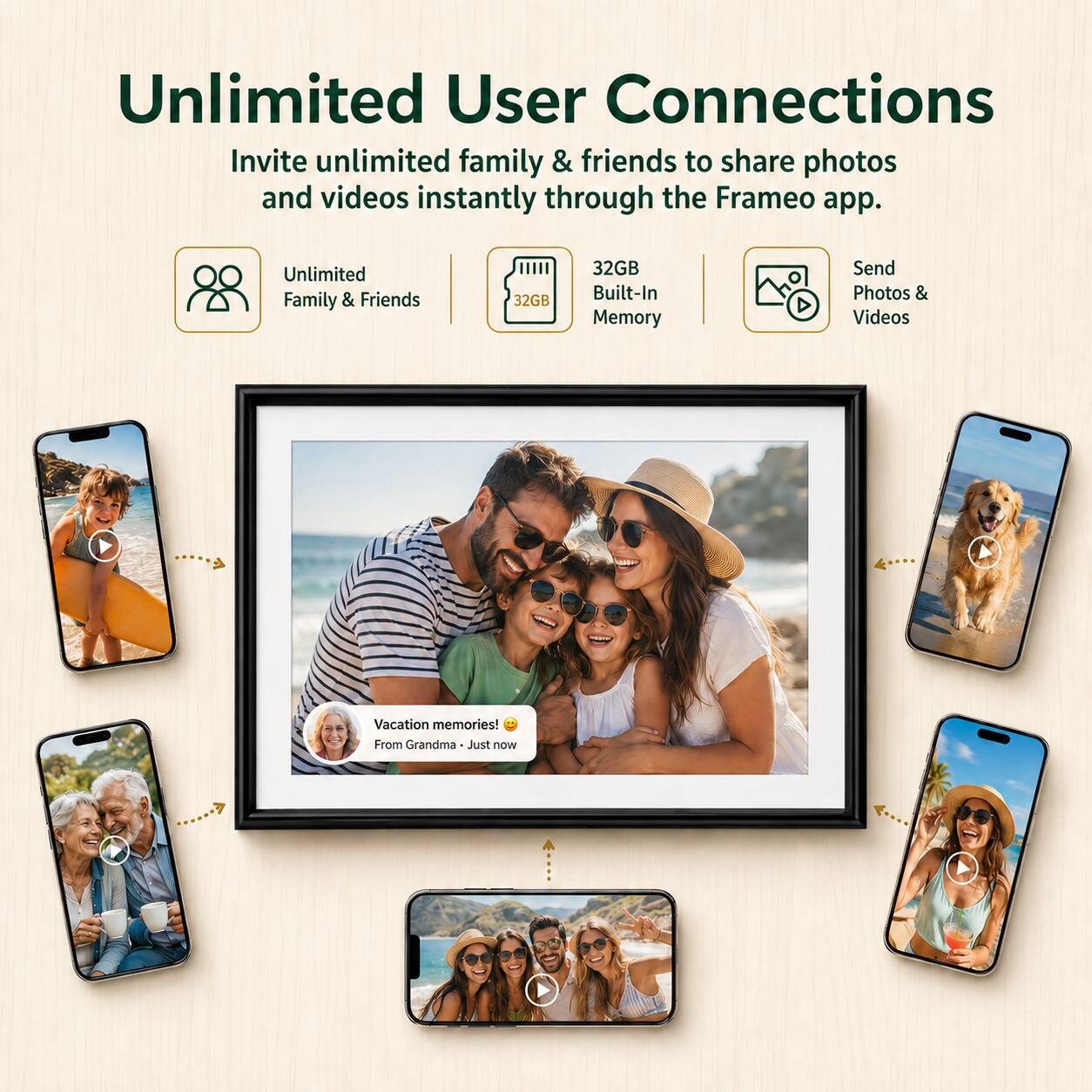 Unlimited User Connections

Invite unlimited family & friends to share photos and videos instantly through the Frameo app.

- Unlimited Family & Friends
- 32GB Built-In Memory
- Send Photos & Videos

Vacation memories! From Grandma - Just now