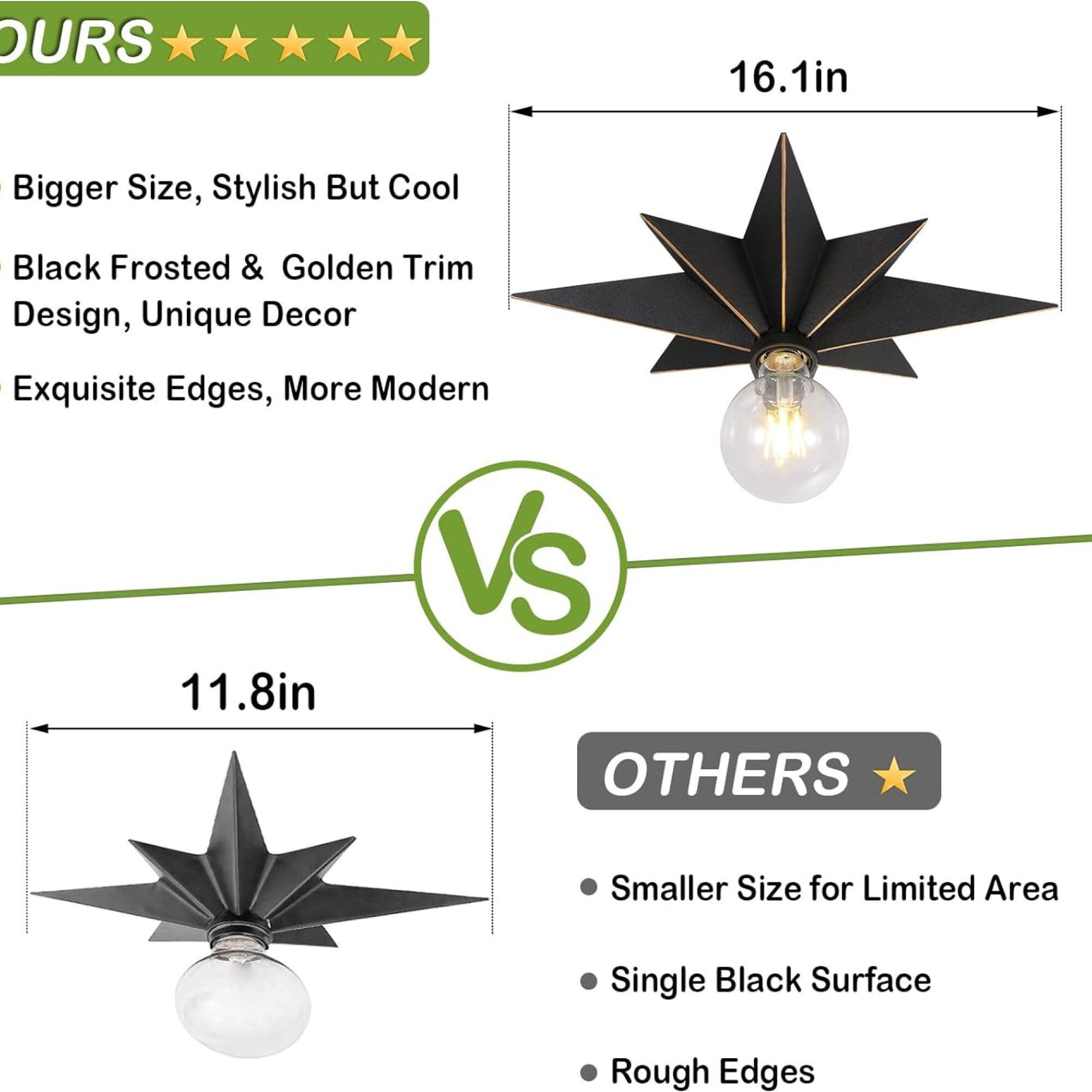 **OURS**  
- Bigger Size, Stylish But Cool  
- Black Frosted & Golden Trim Design, Unique Decor  
- Exquisite Edges, More Modern  

**VS**  

**OTHERS**  
- Smaller Size for Limited Area  
- Single Black Surface  
- Rough Edges