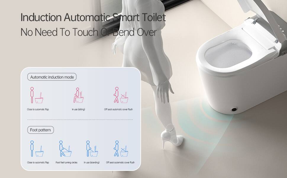 Induction Automatic Smart Toilet  
No Need To Touch Or Bend Over  

Automatic induction mode  
- Close to automatic flip  
- In use (sitting)  
- Off seat automatic cover flush  

Foot pattern  
- Close to automatic flip  
- Feet feel turning circles  
- In use (standing)  
- Off seat automatic cover flush