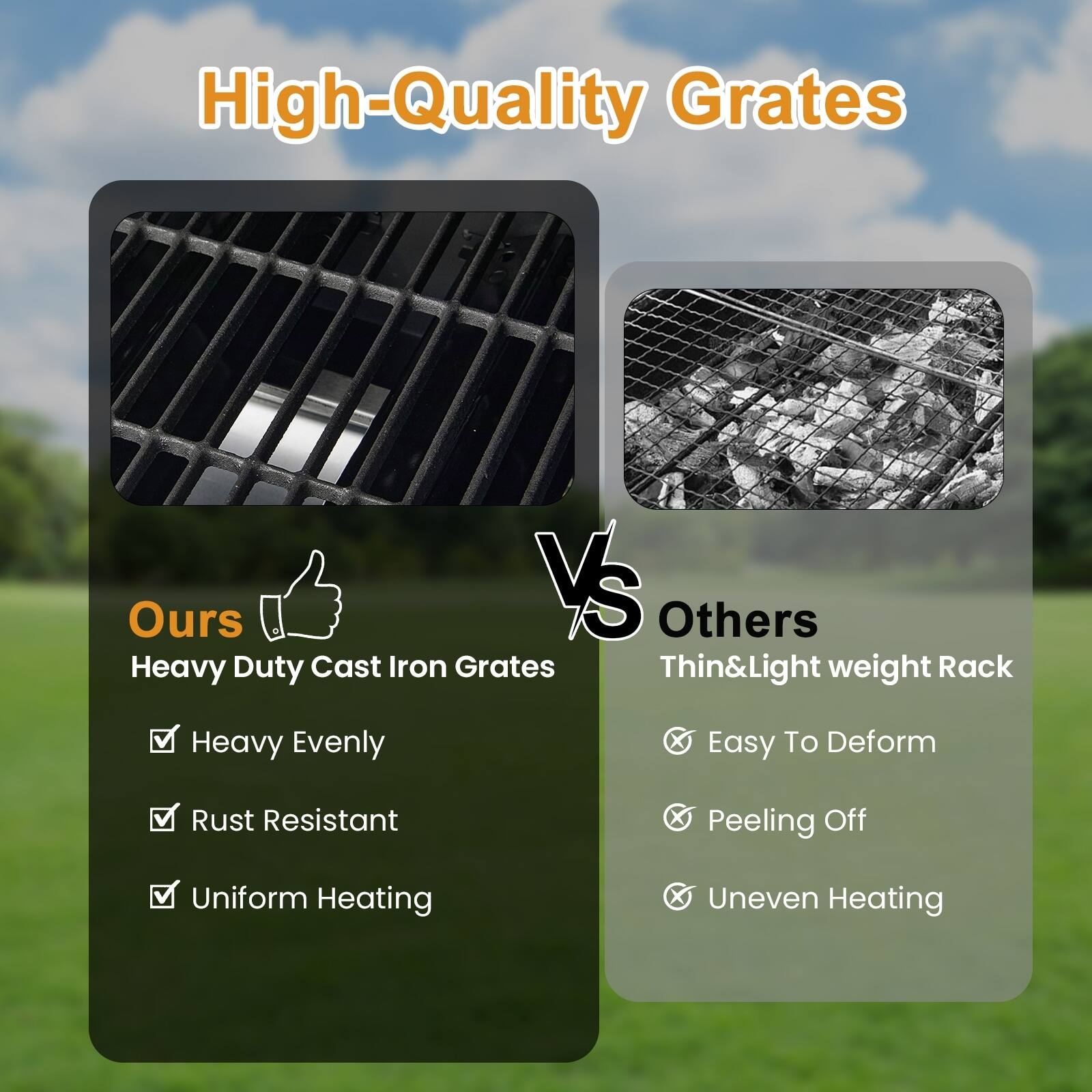 High-Quality Grates

Ours VS Others

Heavy Duty Cast Iron Grates

- Heavy Evenly
- Rust Resistant
- Uniform Heating

Thin&Light weight Rack

- Easy To Deform
- Peeling Off
- Uneven Heating