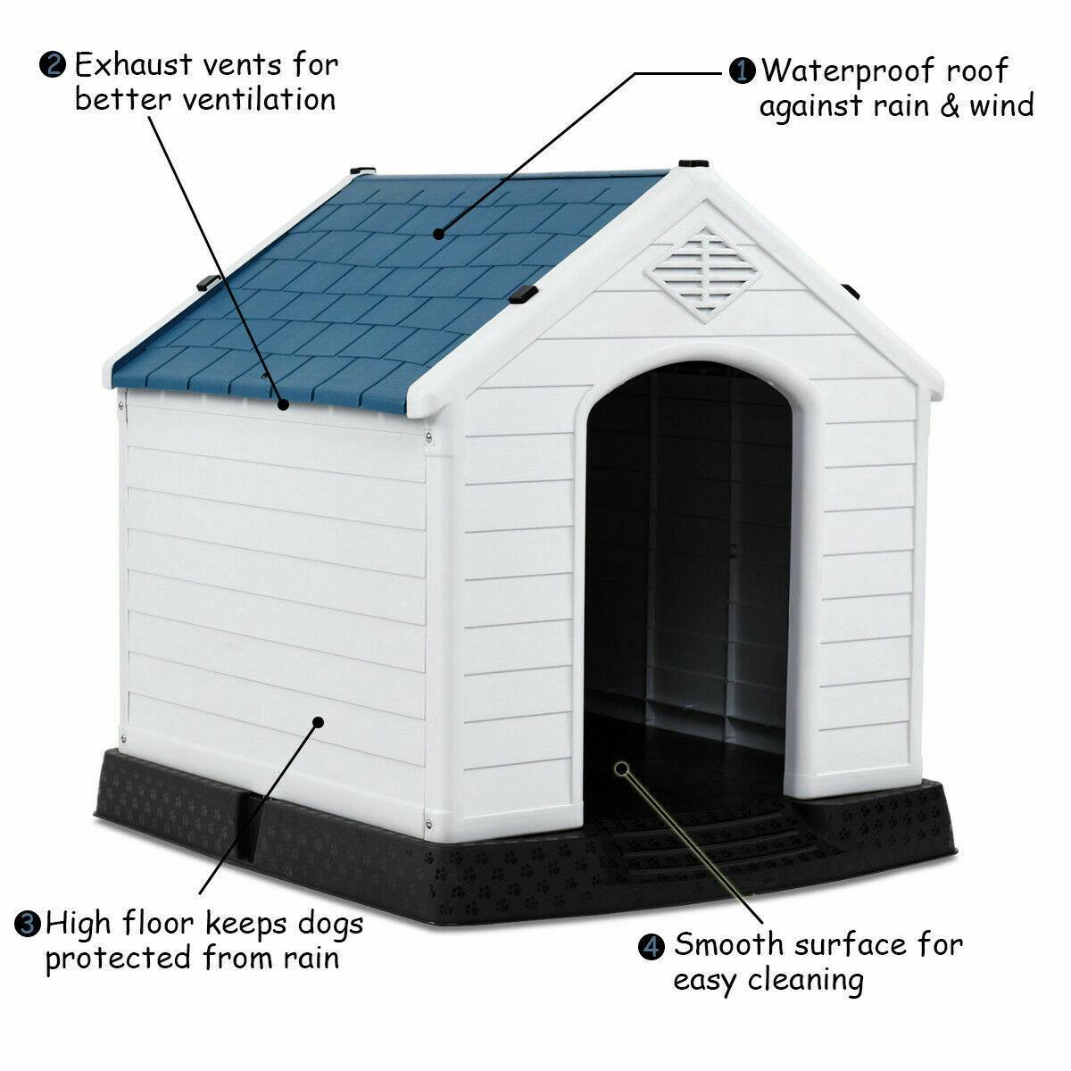 1. Waterproof roof against rain & wind  
2. Exhaust vents for better ventilation  
3. High floor keeps dogs protected from rain  
4. Smooth surface for easy cleaning