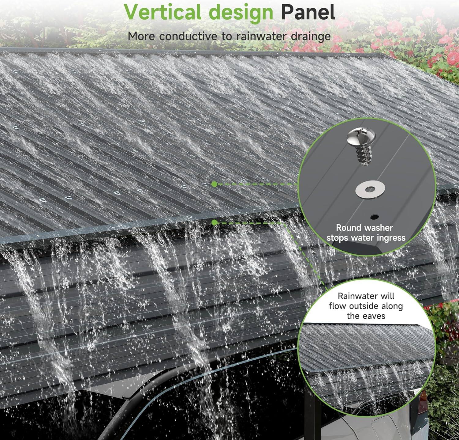 Vertical design Panel  
More conductive to rainwater drainage  

Round washer stops water ingress  

Rainwater will flow outside along the eaves