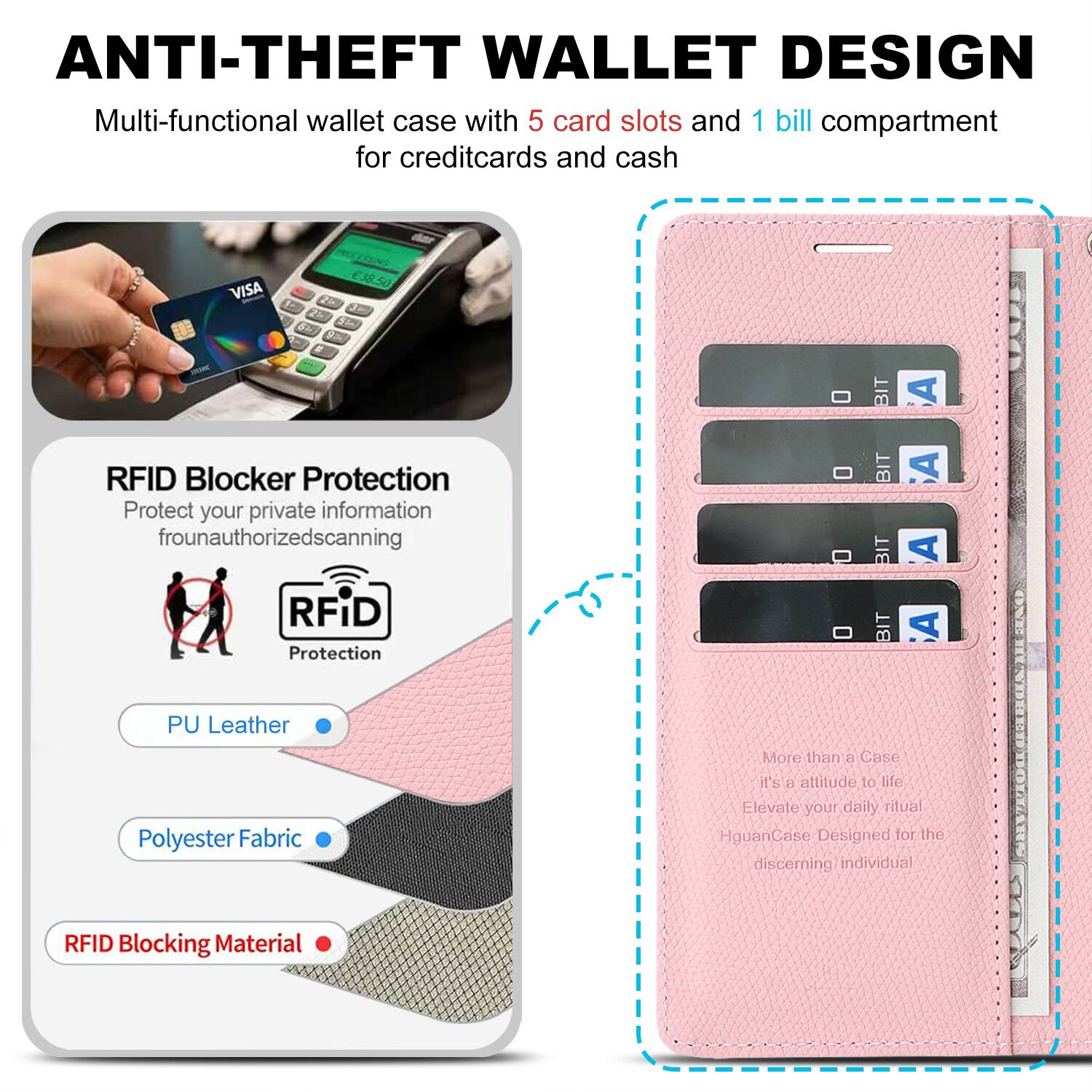 ANTI-THEFT WALLET DESIGN

Multi-functional wallet case with 5 card slots and 1 bill compartment for creditcards and cash

RFID Blocker Protection
Protect your private information from unauthorized scanning

- PU Leather
- Polyester Fabric
- RFID Blocking Material

More than a Case
It's an attitude to life
Elevate your daily ritual
HguanCase Designed for the discerning individual