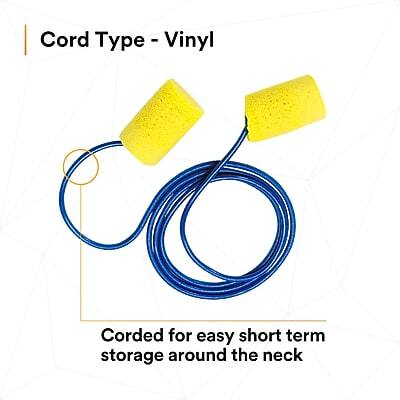 Cord Type - Vinyl  
Corded for easy short term storage around the neck