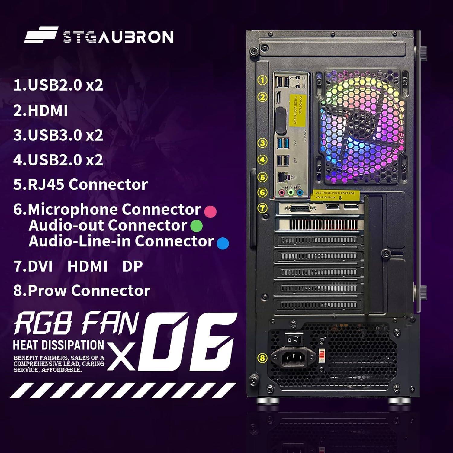 STGAUBRON

1. USB2.0 x2  
2. HDMI  
3. USB3.0 x2  
4. USB2.0 x2  
5. RJ45 Connector  
6. Microphone Connector  
   Audio-out Connector  
   Audio-Line-in Connector  
7. DVI HDMI DP  
8. Prow Connector  

RGB FAN  
HEAT DISSIPATION  
BENEFIT FARMERS, SALES OF A COMPREHENSIVE LEAD, CARING SERVICE, AFFORDABLE.  

X06