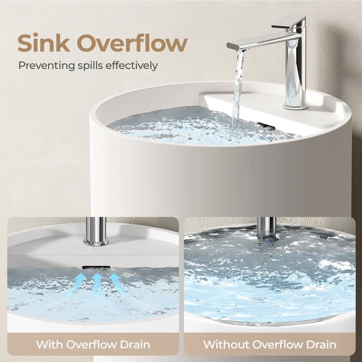 Sink Overflow  
Preventing spills effectively  

With Overflow Drain  
Without Overflow Drain