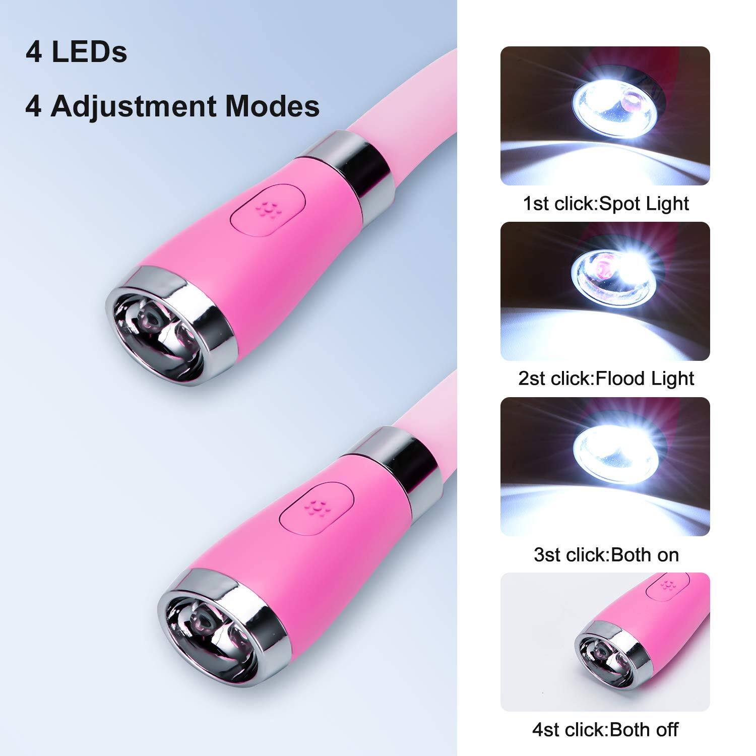 4 LEDs  
4 Adjustment Modes  

1st click: Spot Light  
2nd click: Flood Light  
3rd click: Both on  
4th click: Both off