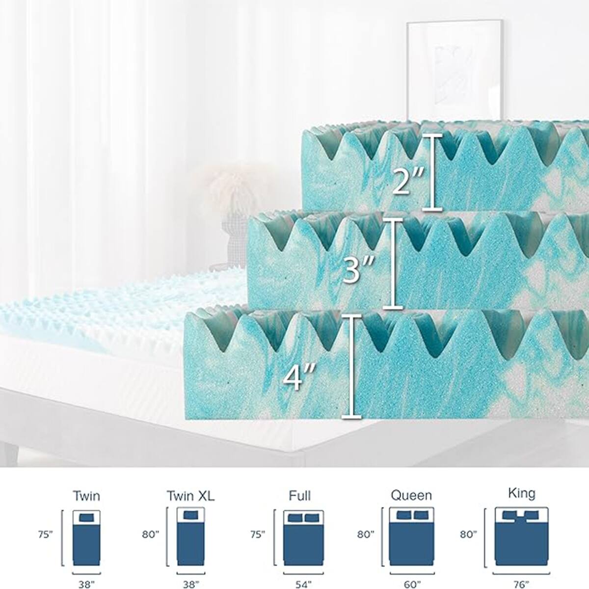 The text on the image is grouped and corrected as follows:

Twin Twin XL Full Queen King 75" 80" 75" 80" 80" 38" 38" 54" 60" 76"

This text describes the different sizes of mattresses, including twin, twin XL, full, queen, and king, along with their corresponding dimensions.