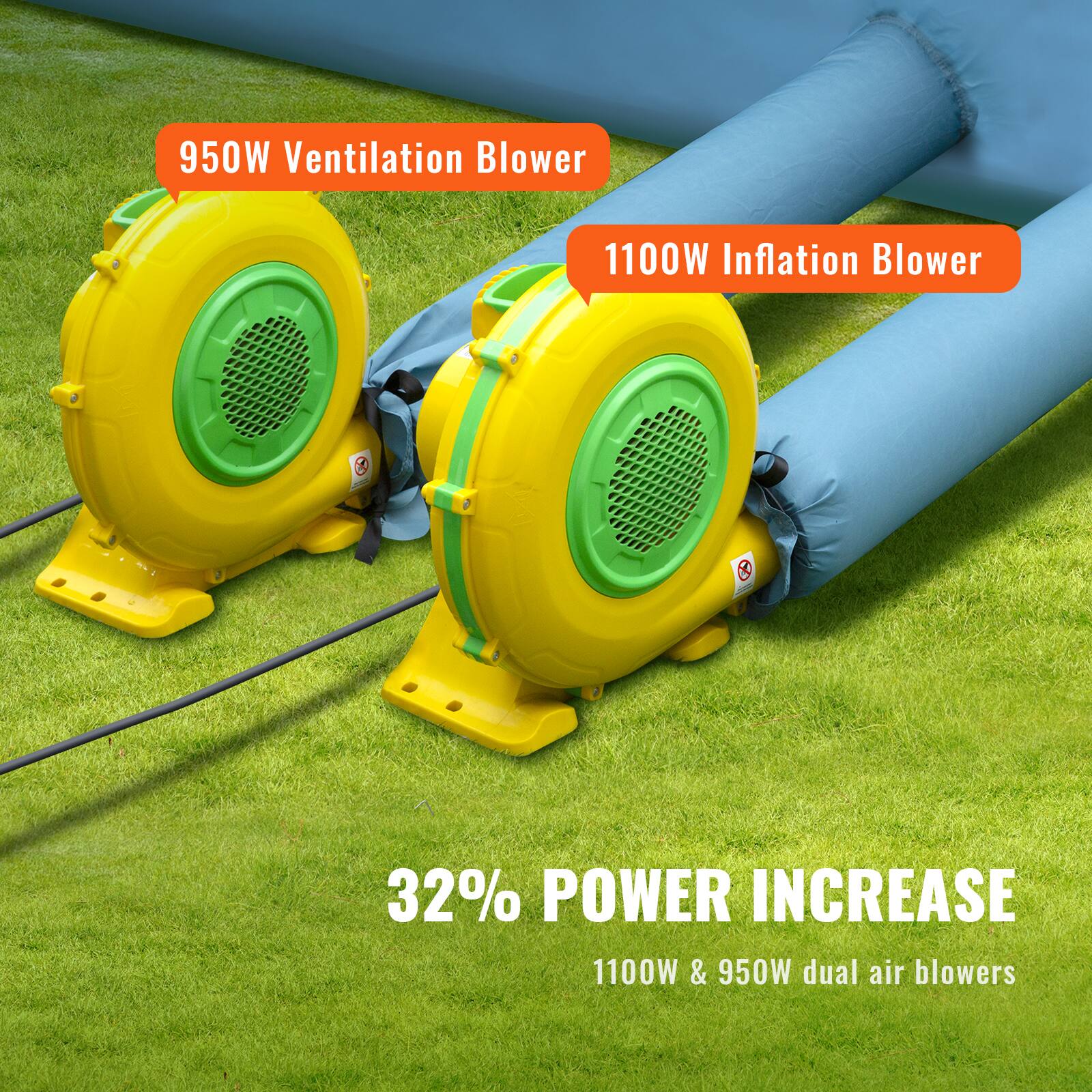 950W Ventilation Blower  
1100W Inflation Blower  
32% POWER INCREASE  
1100W & 950W dual air blowers