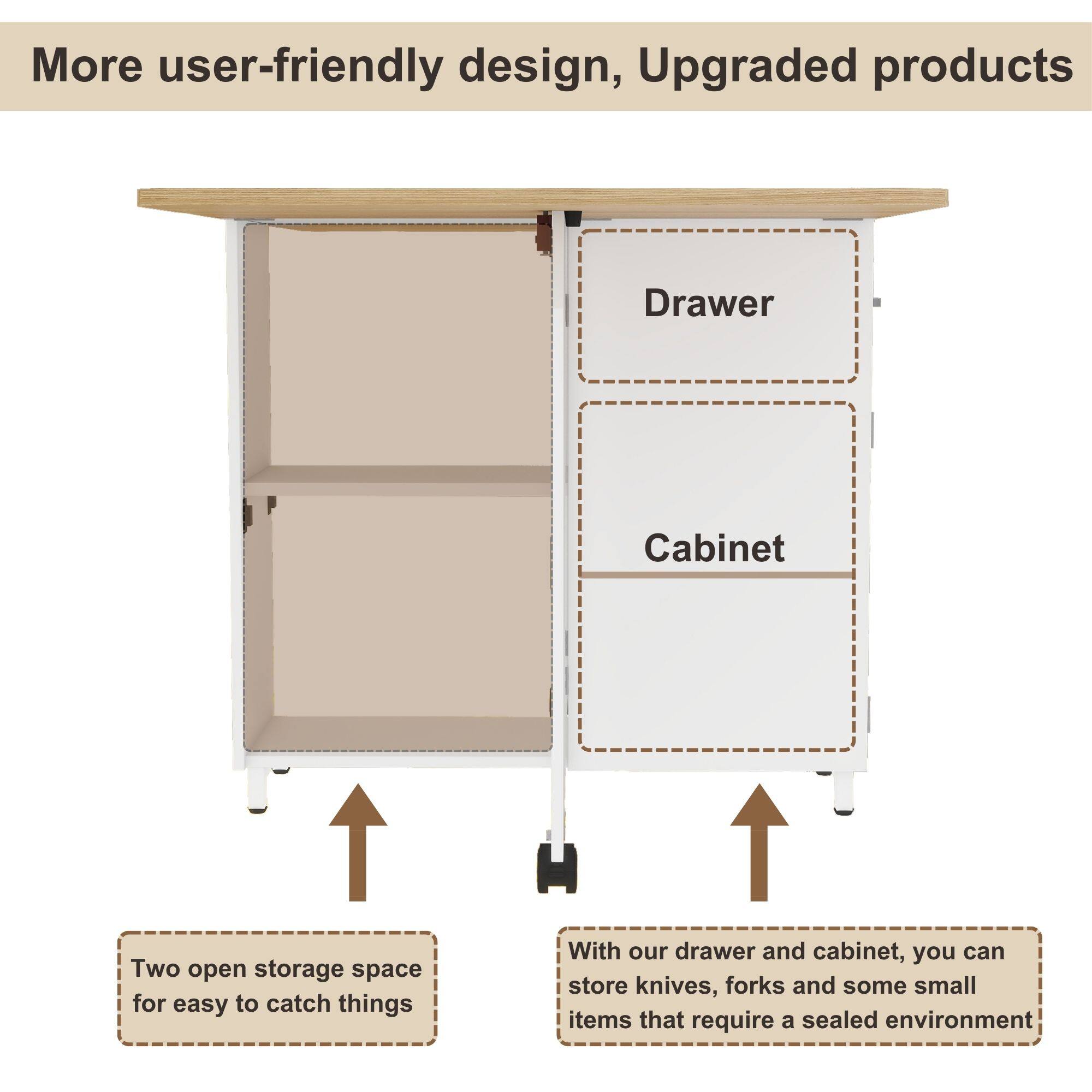 More user-friendly design, Upgraded products

Drawer Cabinet

Two open storage space for easy to catch things

With our drawer and cabinet, you can store knives, forks and some small items that require a sealed environment