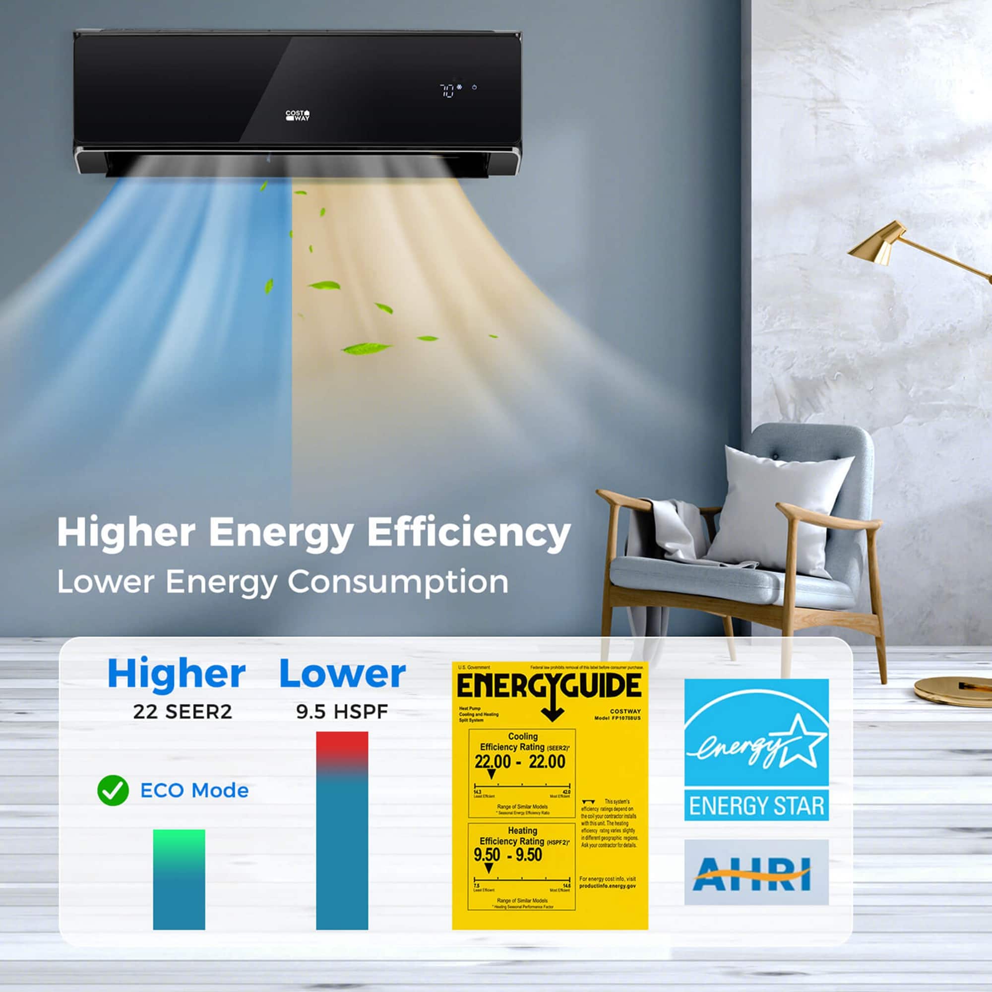 Higher Energy Efficiency Lower Energy Consumption - 22 SEER 9.5 HSPF - Higher Lower Energy Guide - Cooling Efficiency Rating 22.00 0 - 22.00 energy ECO Mode.