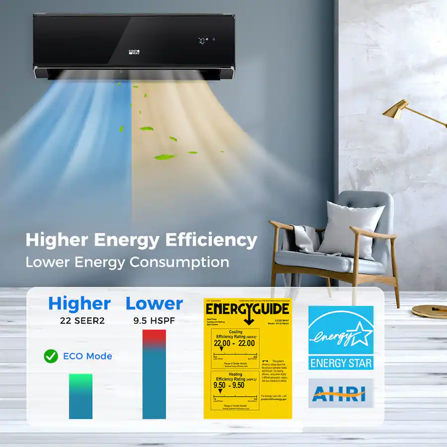 Costway 12000 BTU Wifi Enabled Mini Split Air Conditioner & Heater with ...