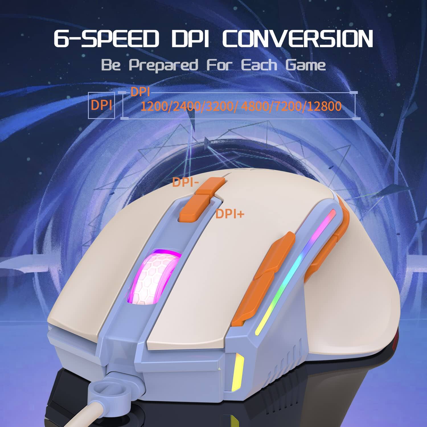 6-SPEED DPI CONVERSION  
Be Prepared For Each Game  

DPI  
1200/2400/3200/4800/7200/12800  

DPI-  
DPI+