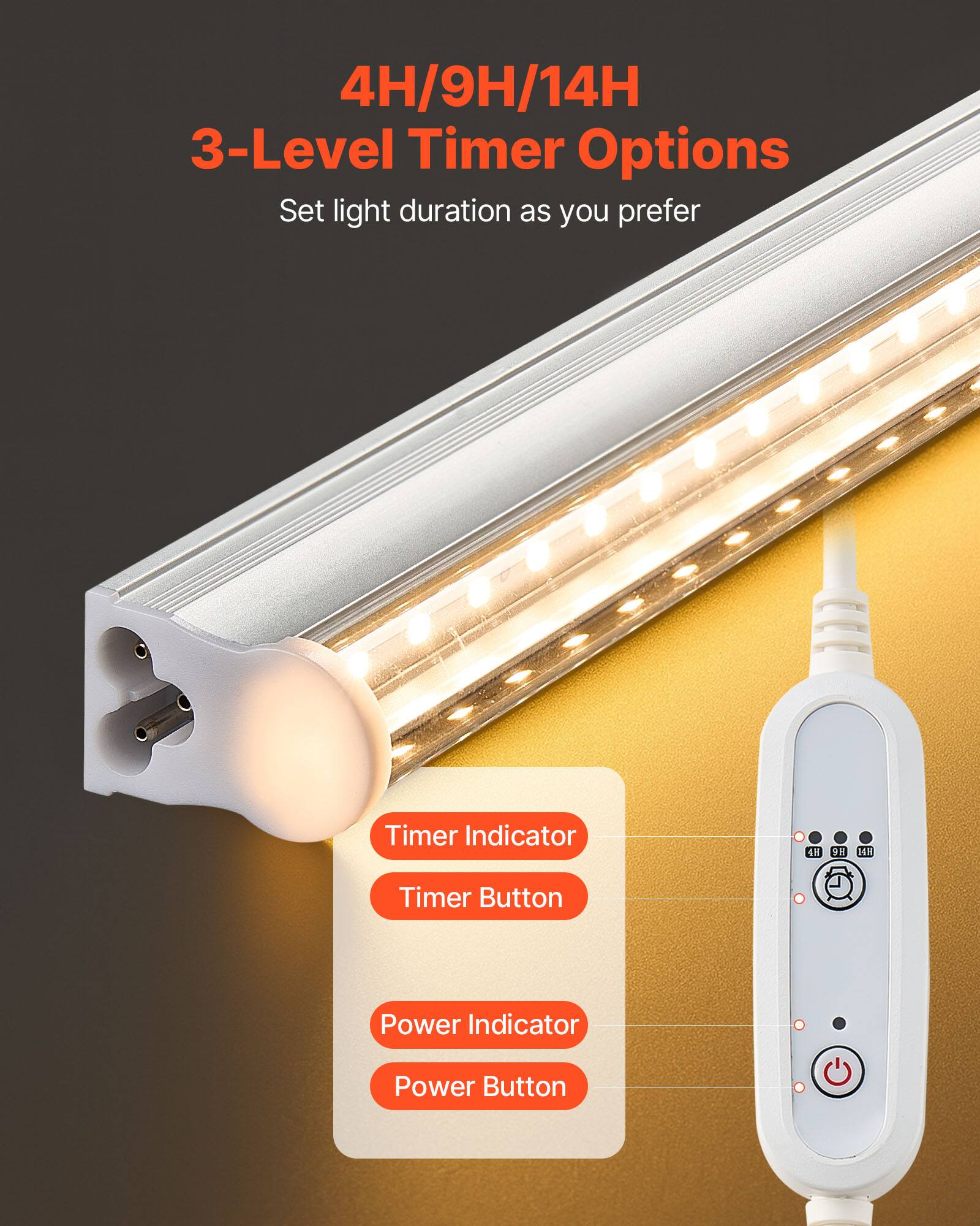 4H/9H/14H  
3-Level Timer Options  
Set light duration as you prefer  

Timer Indicator  
Timer Button  
Power Indicator  
Power Button