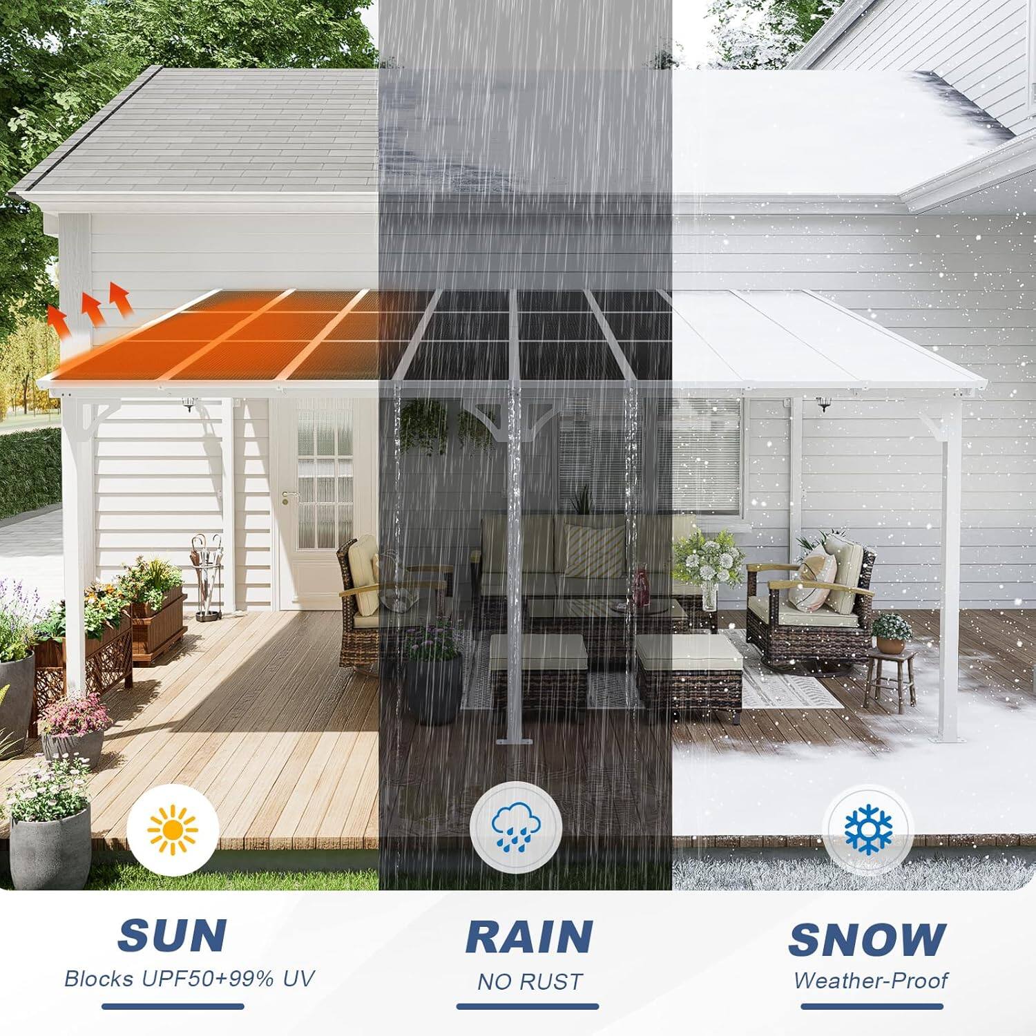 SUN  
Blocks UPF50+ 99% UV  

RAIN  
NO RUST  

SNOW  
Weather-Proof