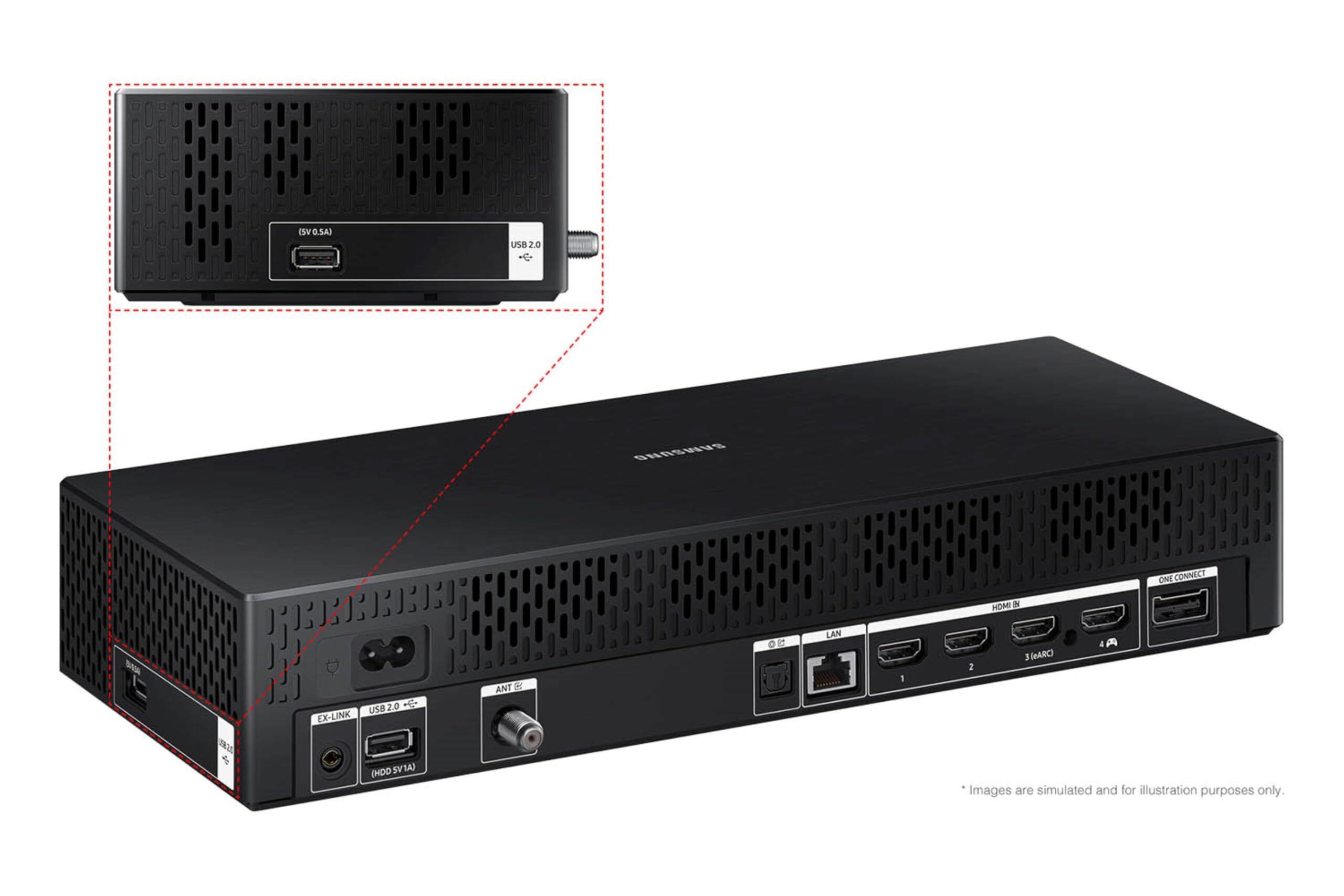 SV (SVO.SA) U582 20 nuM2 SE OROA J'J J LEEE J ANT X U82.0 2.0 EX-LINK (HDD SV1A) OH LAN 1 ONE CONNECT HOMI IN a 1 eARC 2

Images are simulated and for illustration purposes only.